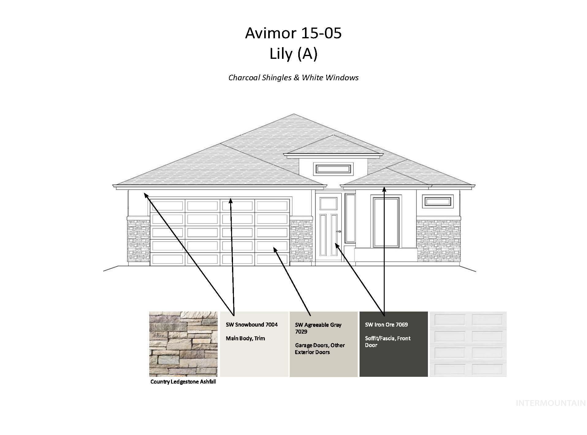 View of miscellaneous property collateral