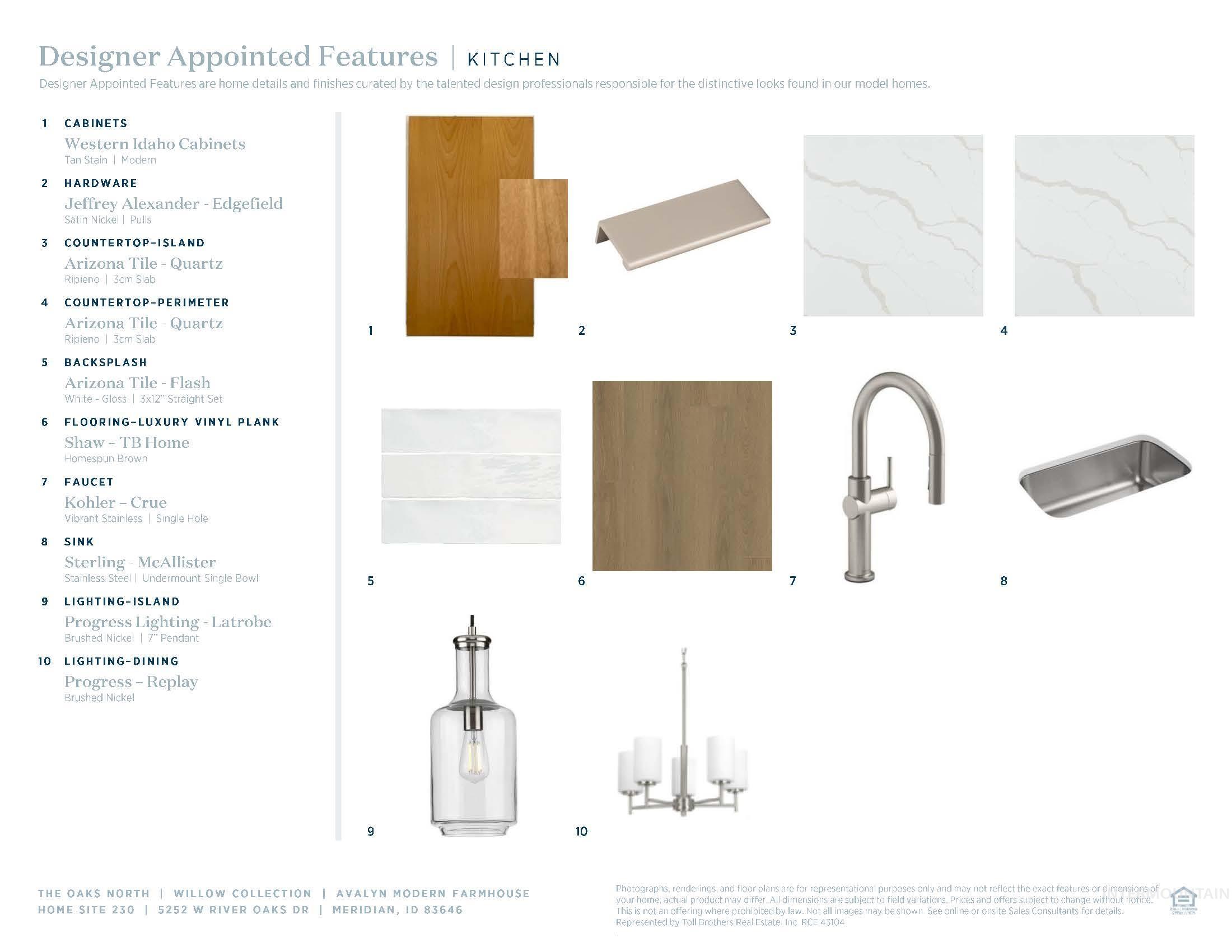 View of marketing collateral with multiple images