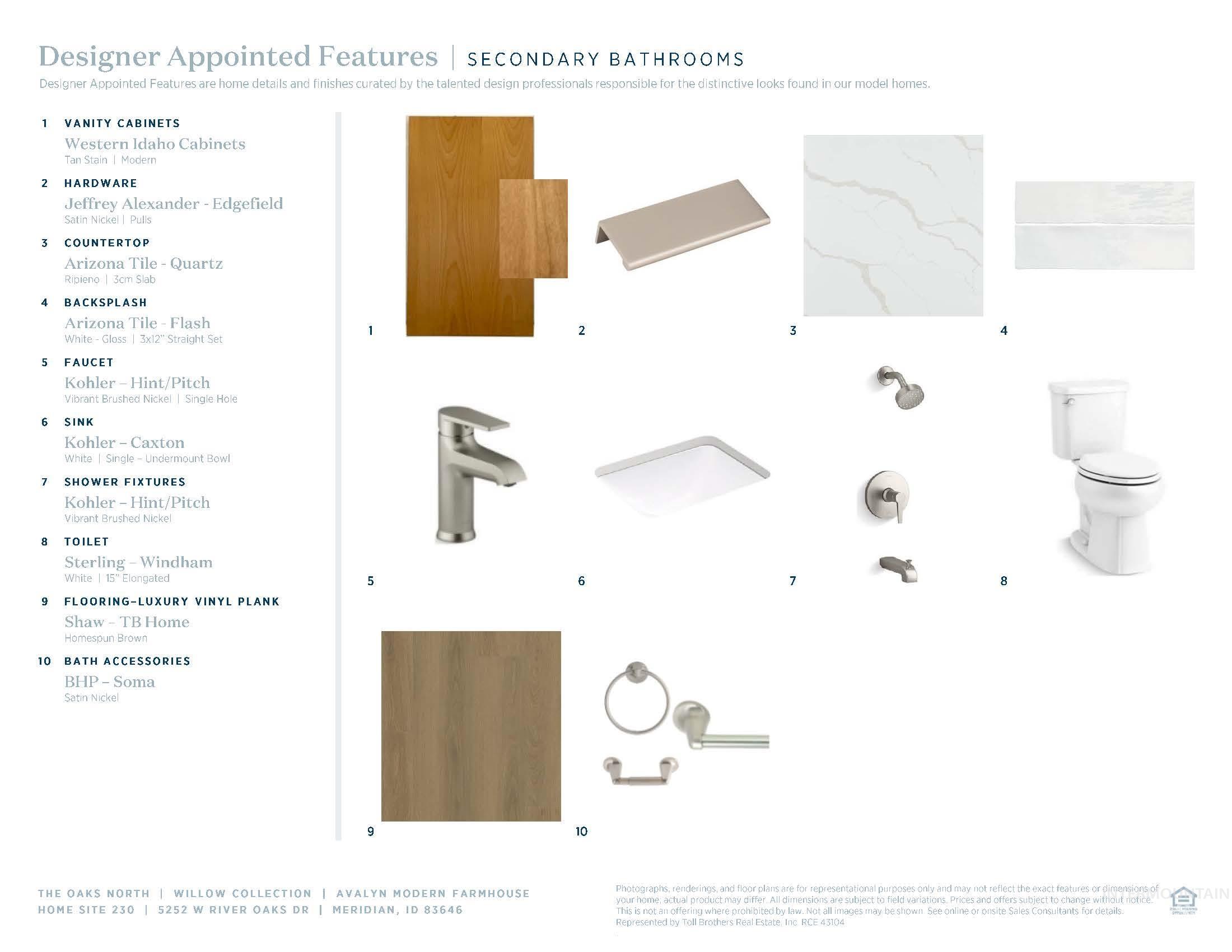 View of marketing collateral with multiple images