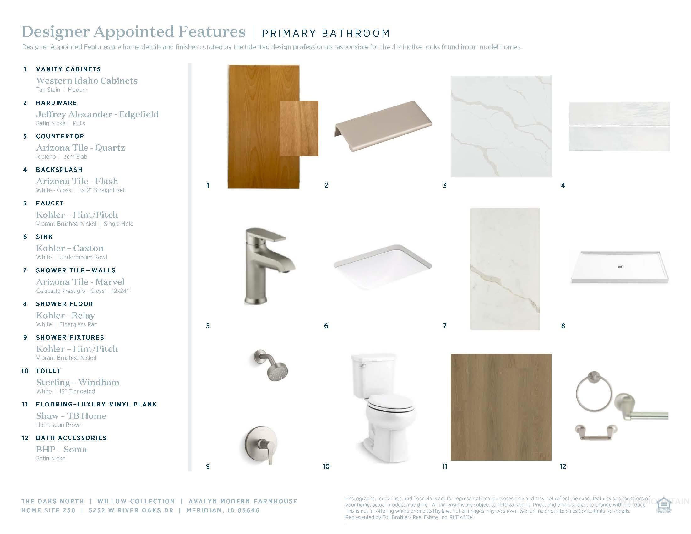 View of a document with a collage of images