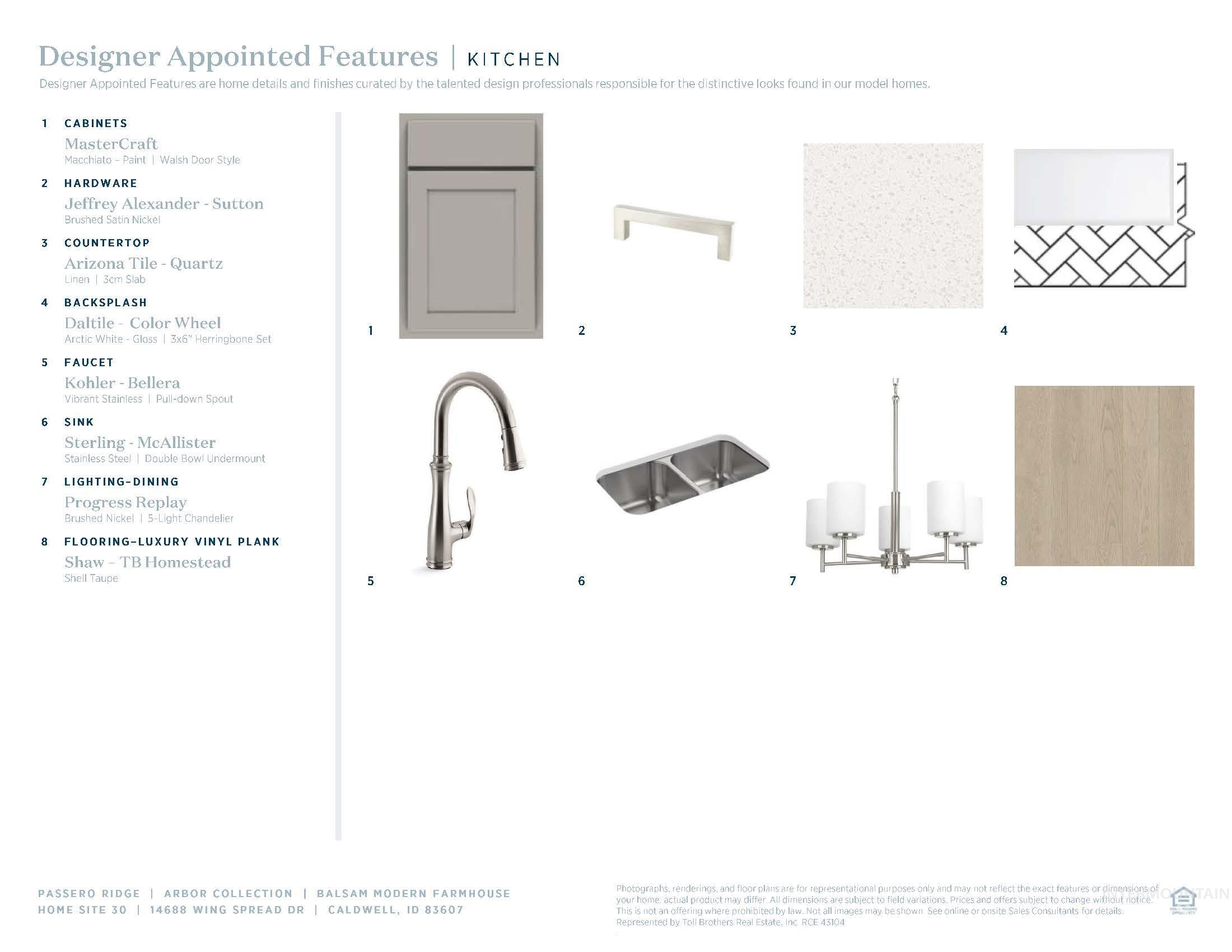 View of a document with multiple images