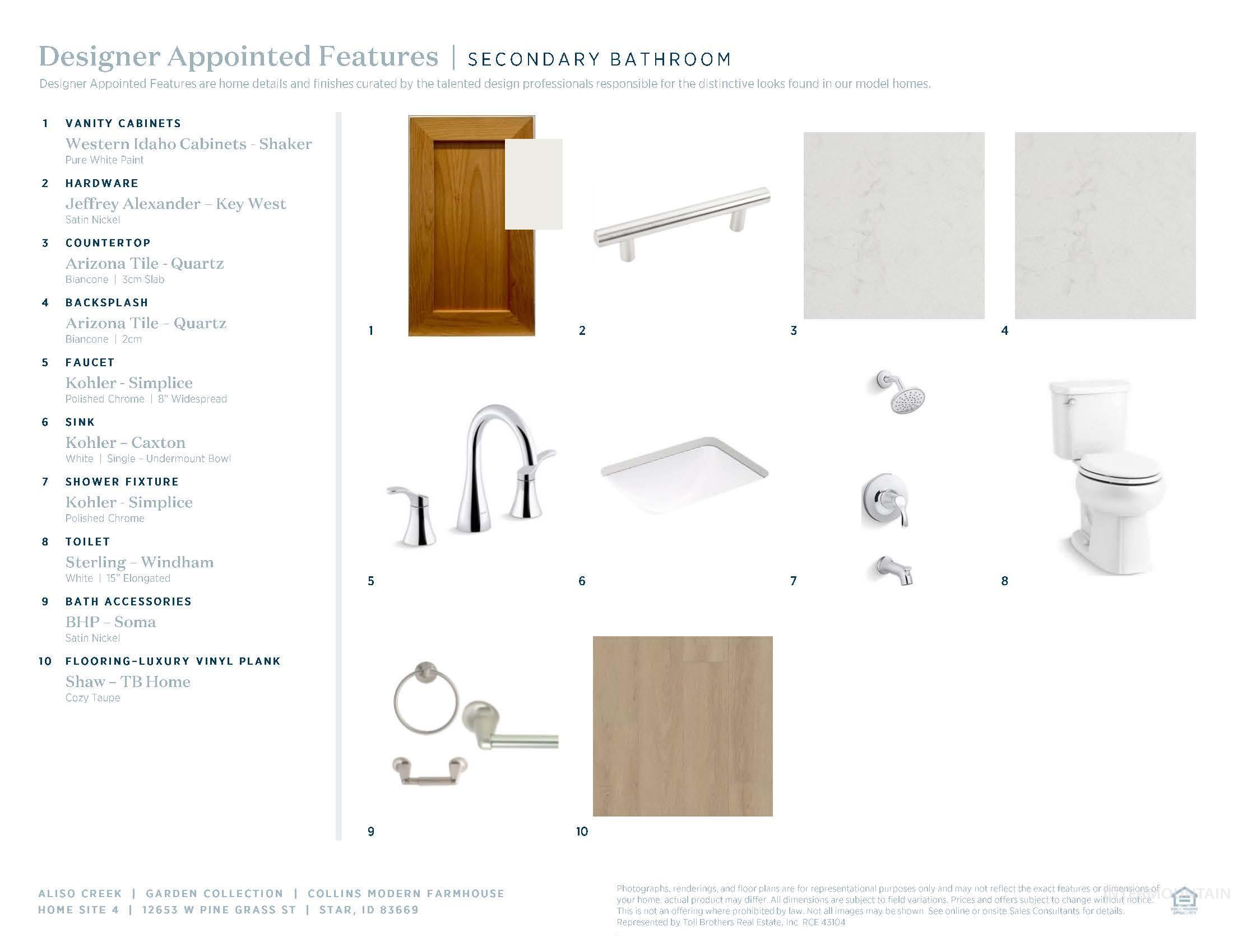 View of miscellaneous property collateral