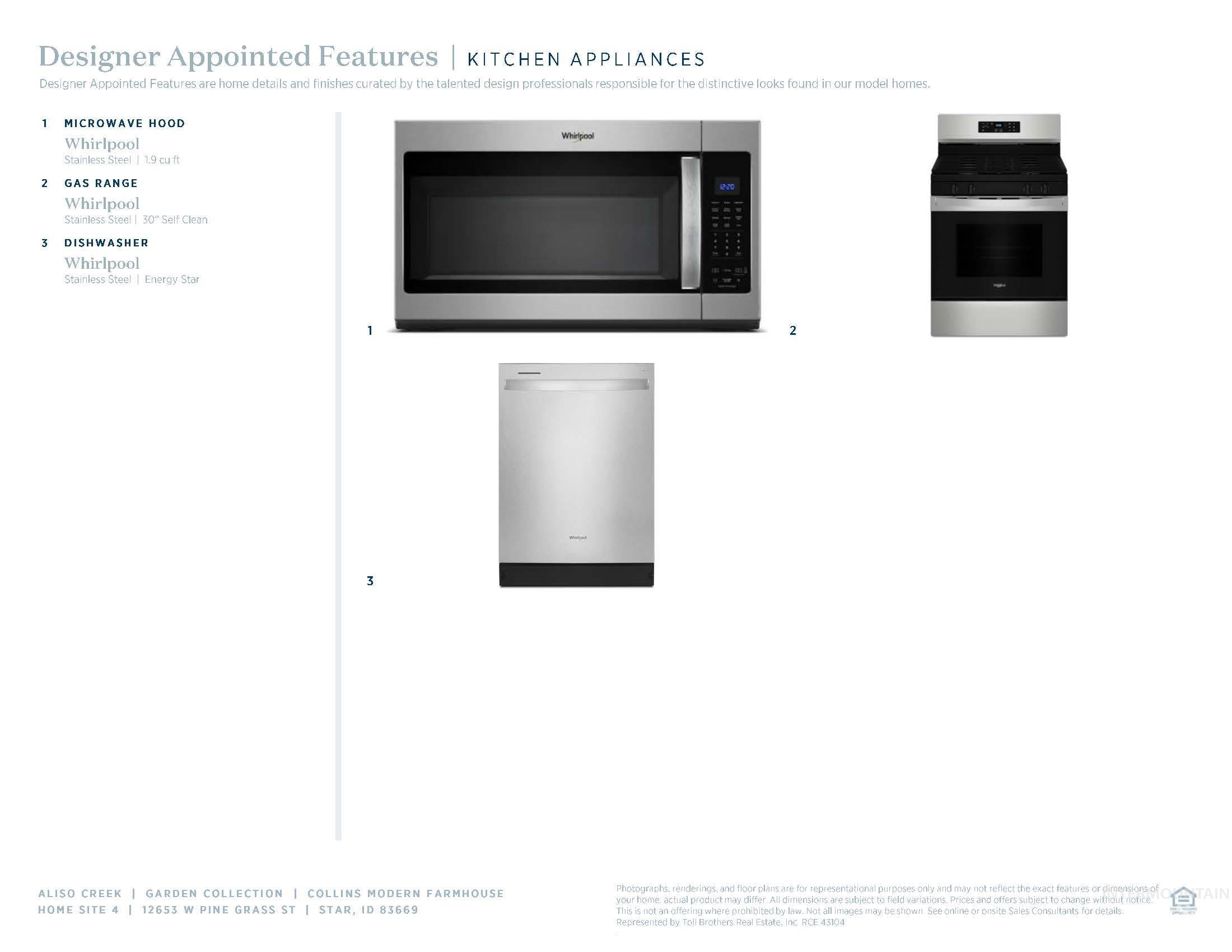 View of miscellaneous listing collateral