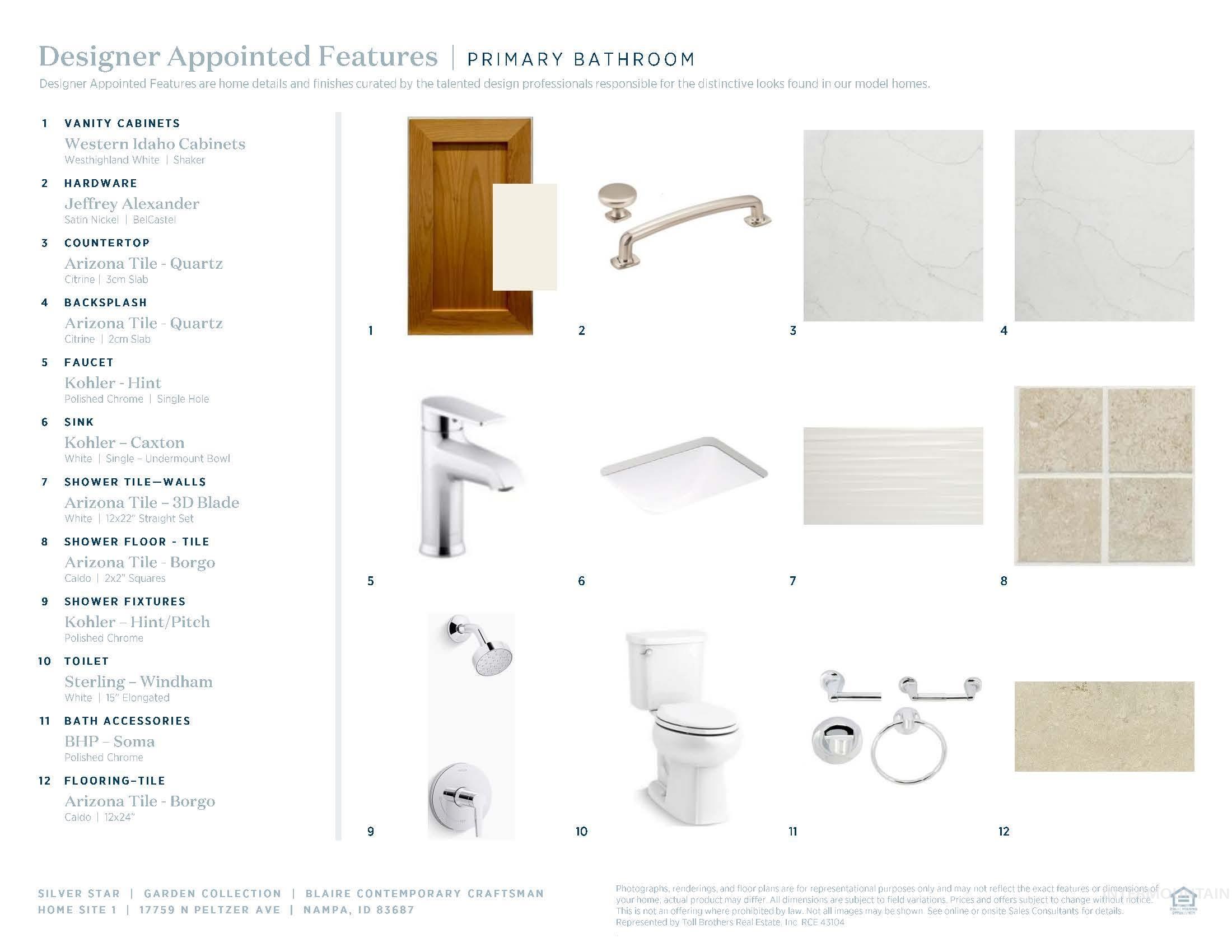 View of a document with a collage of images