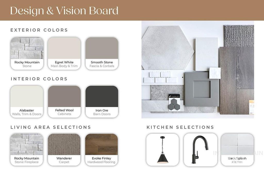 Photo of 1084 E Escalation St, Meridian, ID 83642 (MLS # 98981382)