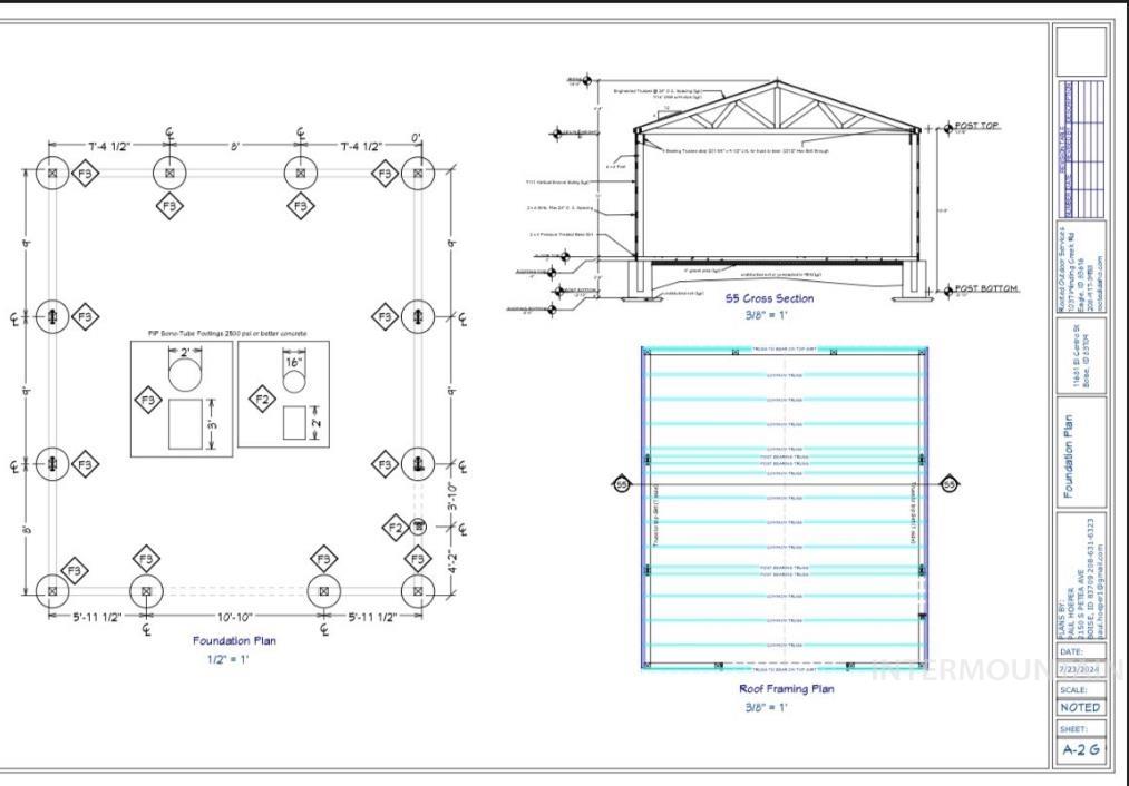 View of miscellaneous property collateral