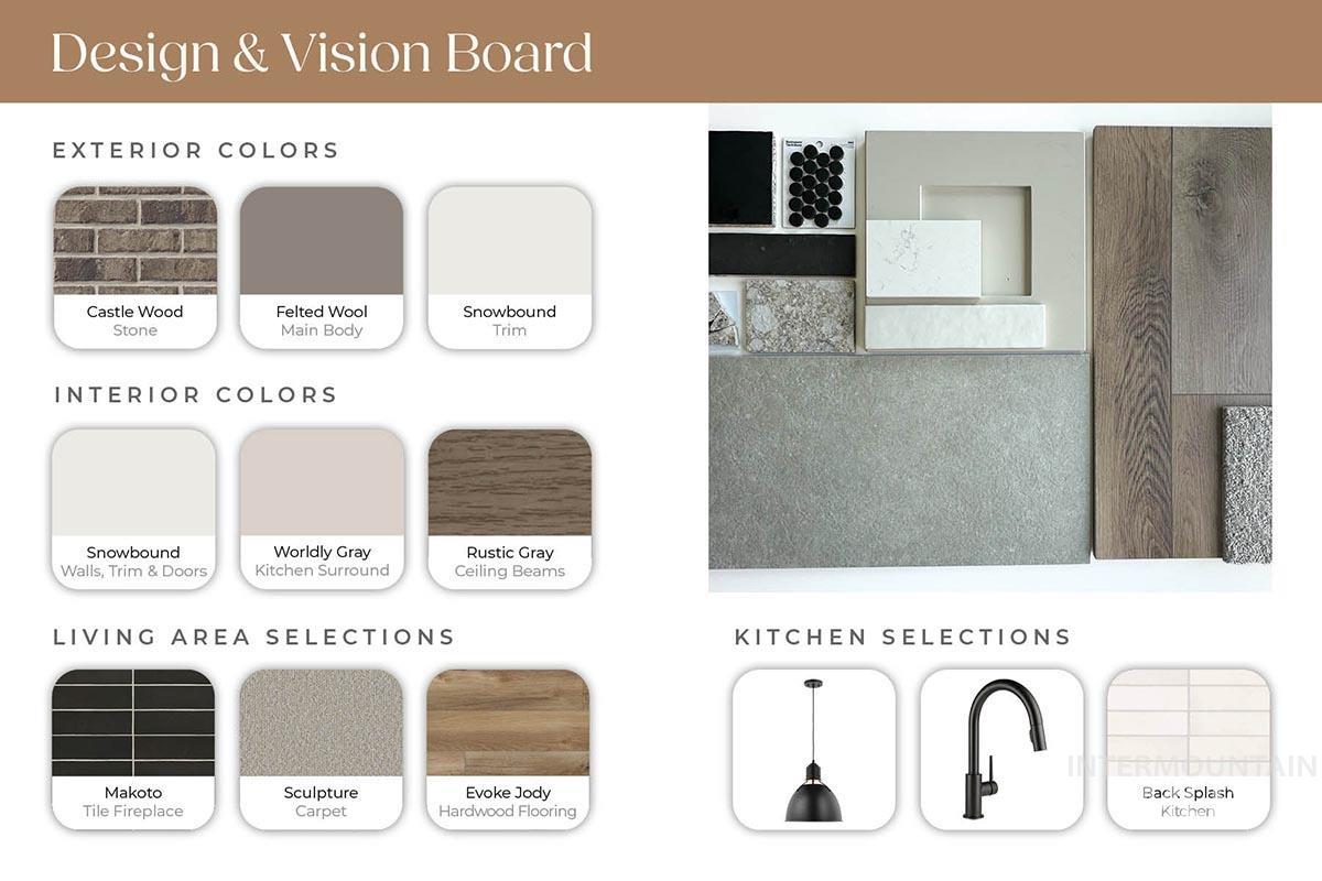 View of a document with multiple images