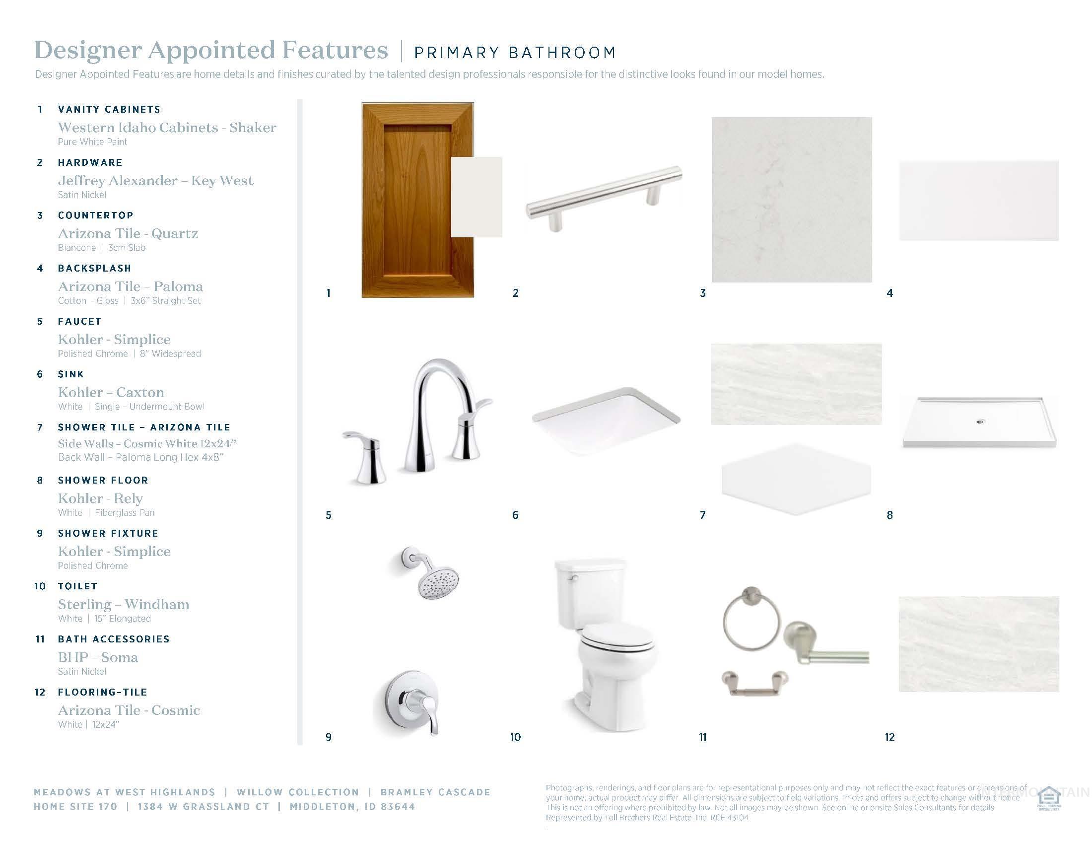 View of a document with multiple images