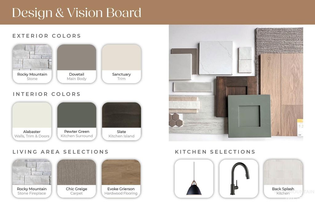 Photo of 6175 S Tops Ave, Meridian, ID 83642 (MLS # 98978635)