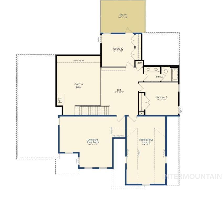 View of room layout