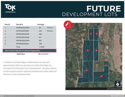 Photo of Redridge & Blackhawk Land, McCall, ID 83638 (MLS # 98962654)