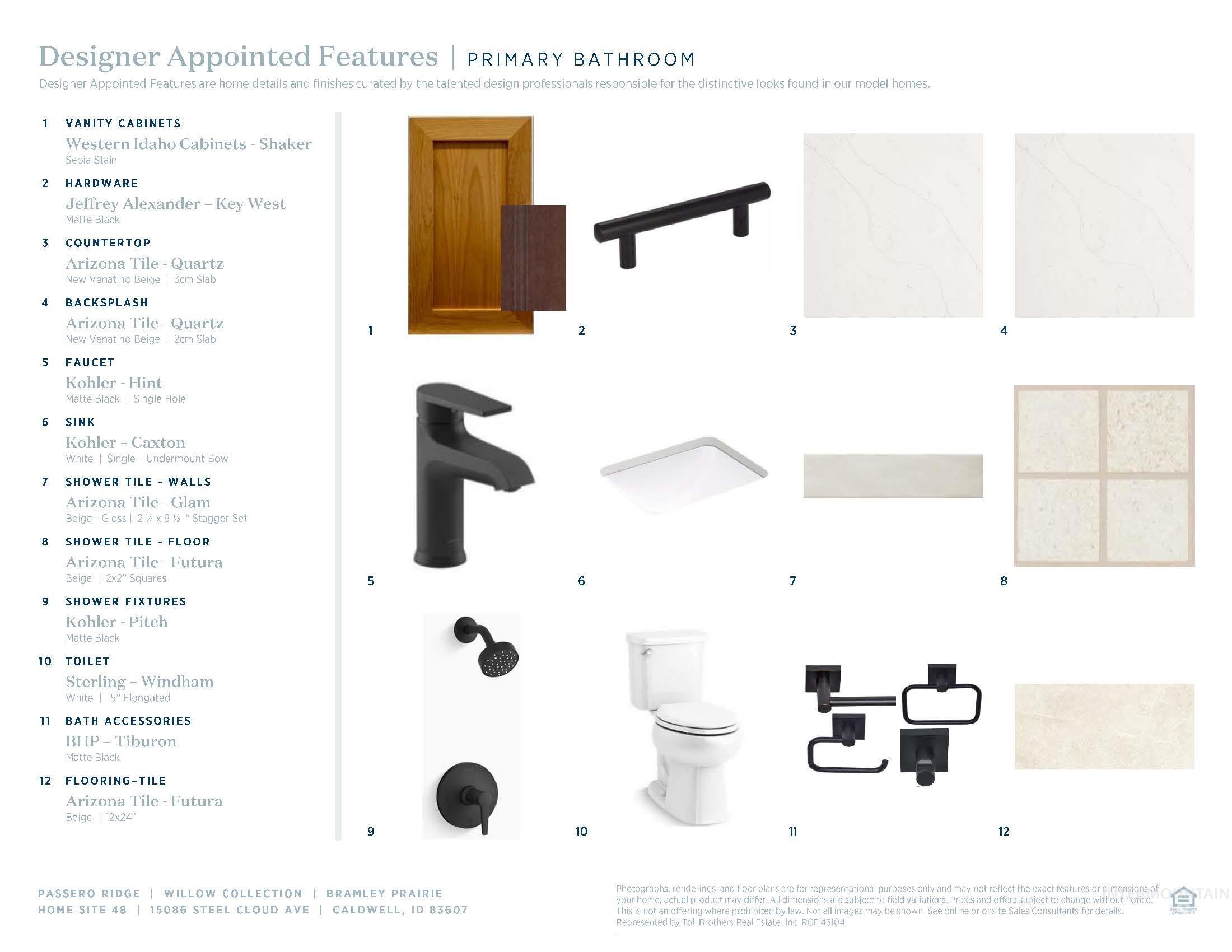 View of miscellaneous listing collateral