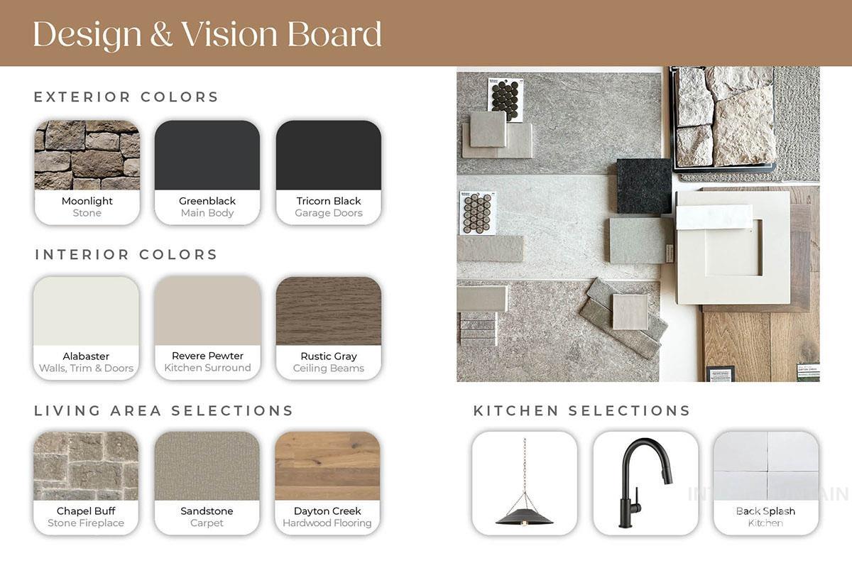 View of marketing collateral with multiple images