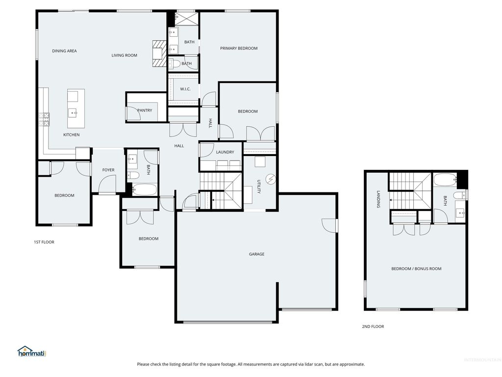 Photo of 426 October Sky Street, New Plymouth, ID 83655 (MLS # 98982503)