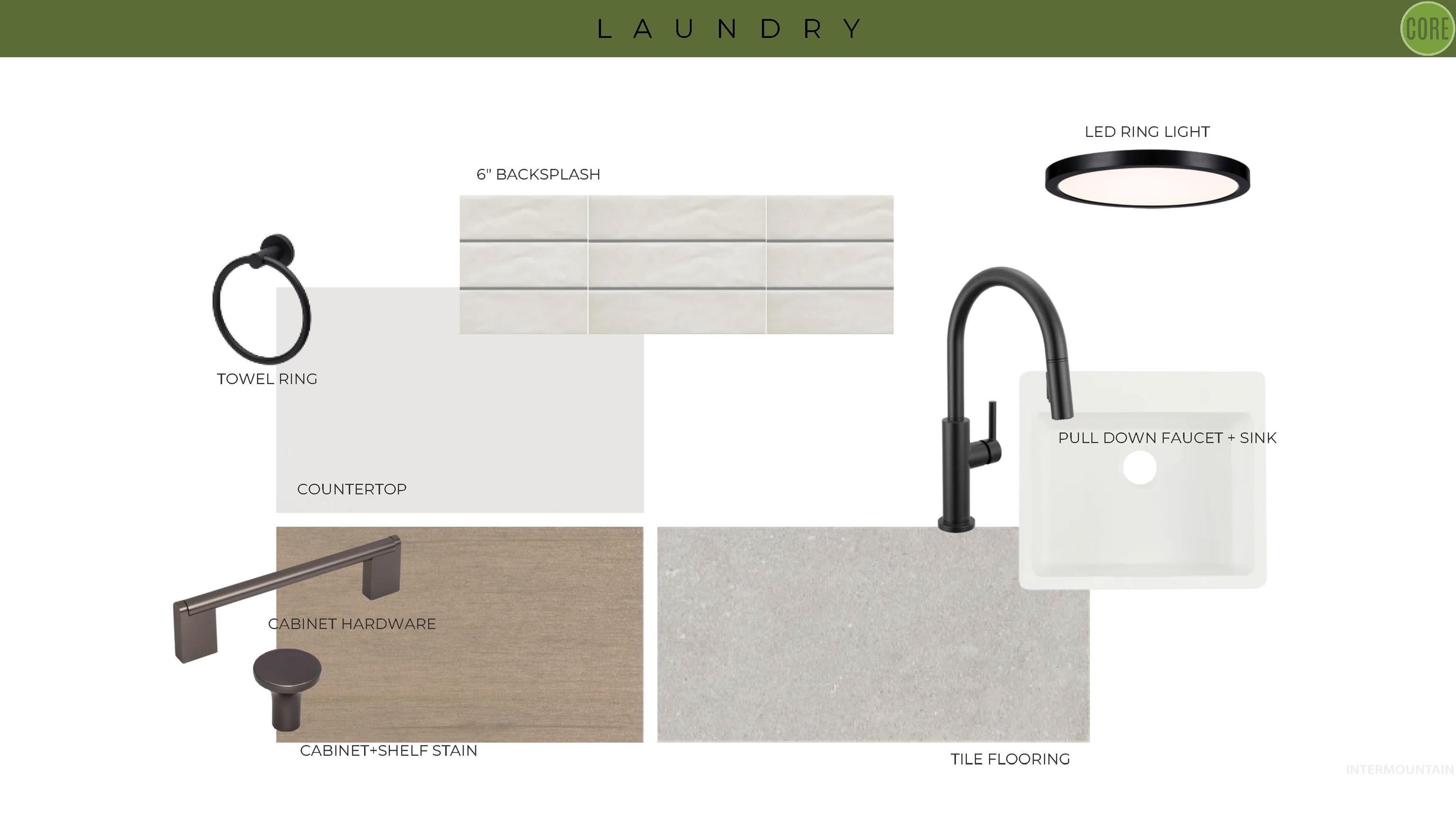 View of a document with multiple images