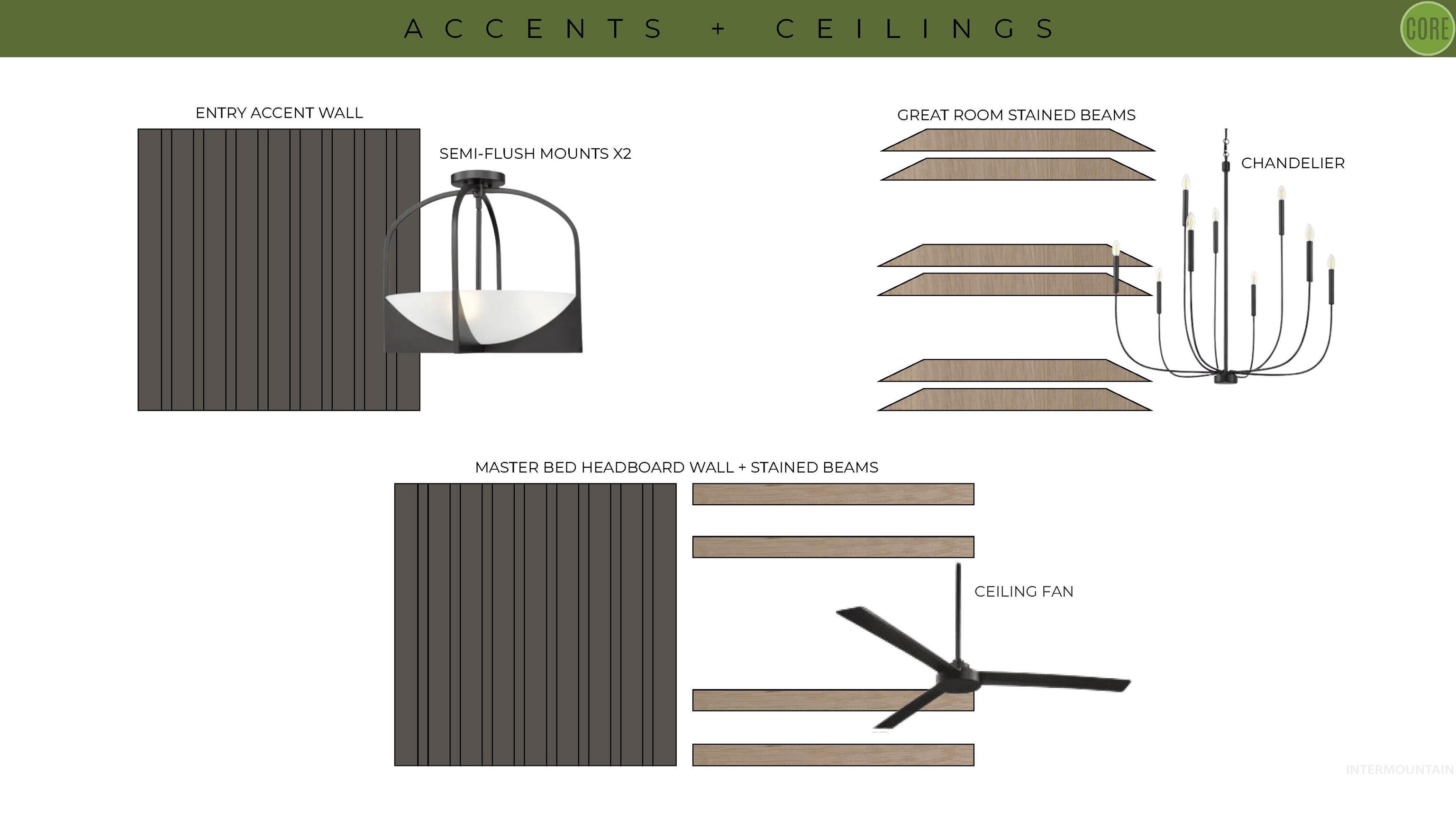 View of a document with multiple images