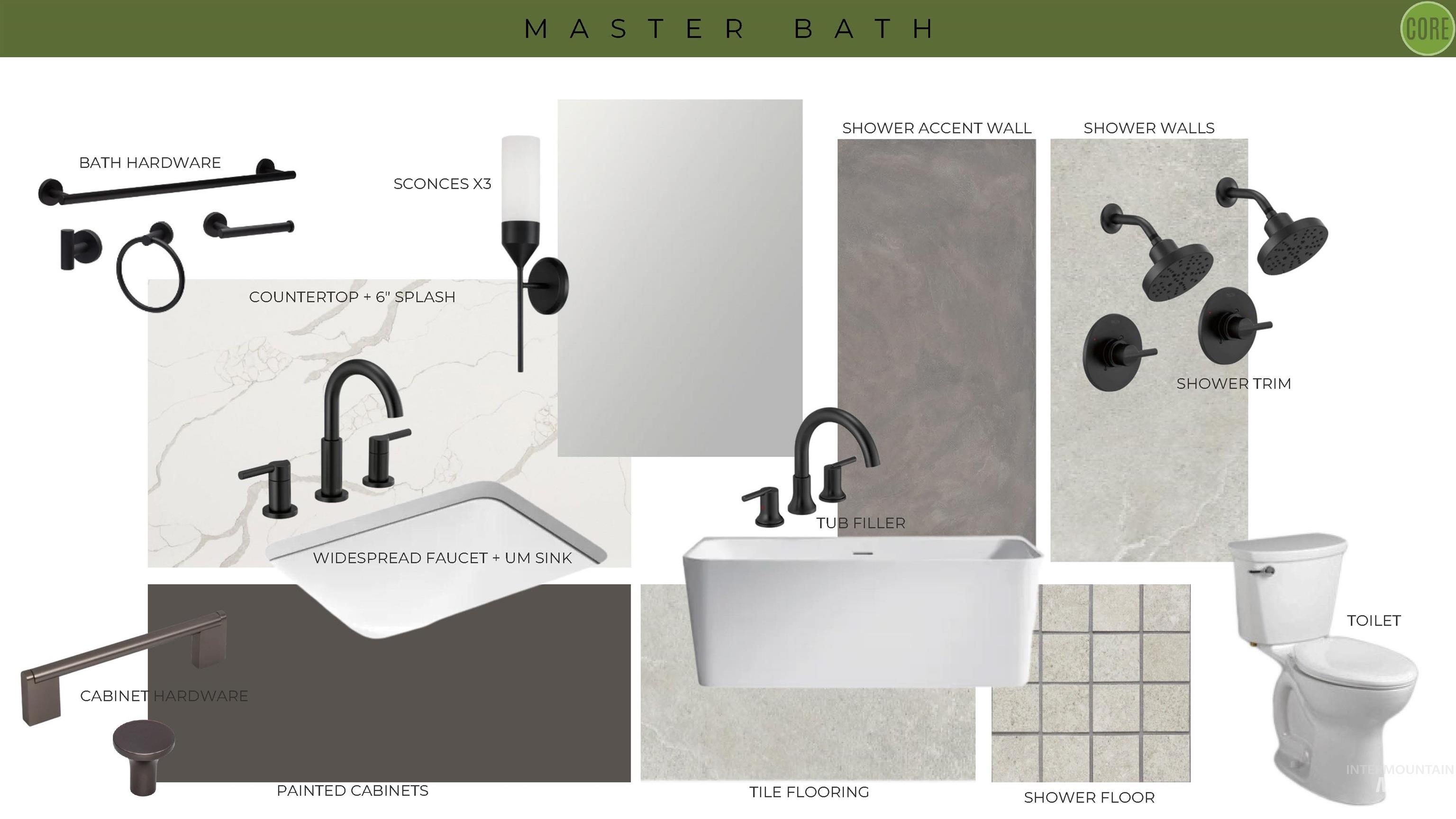 View of marketing collateral with multiple images