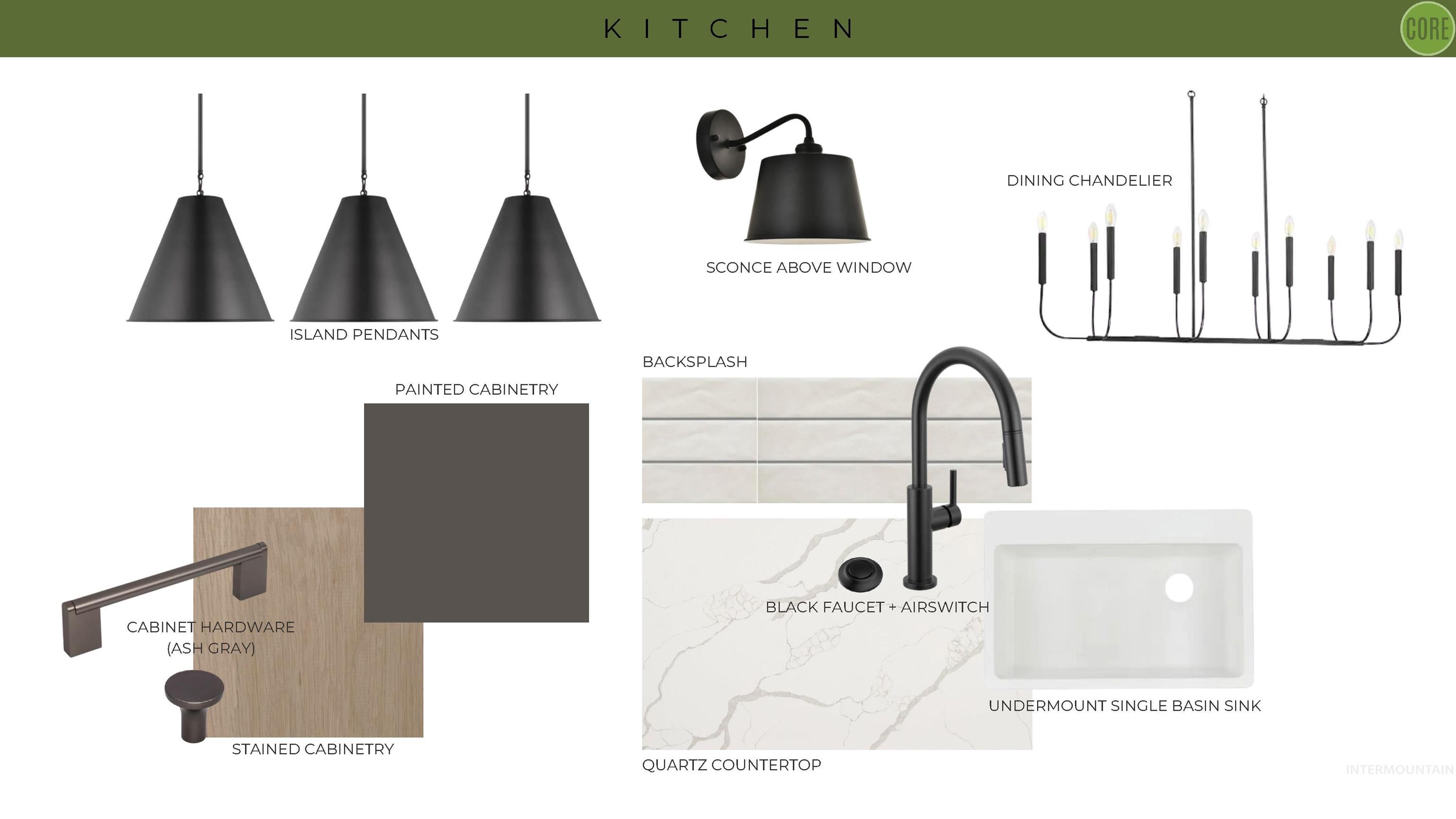 View of marketing collateral with multiple images