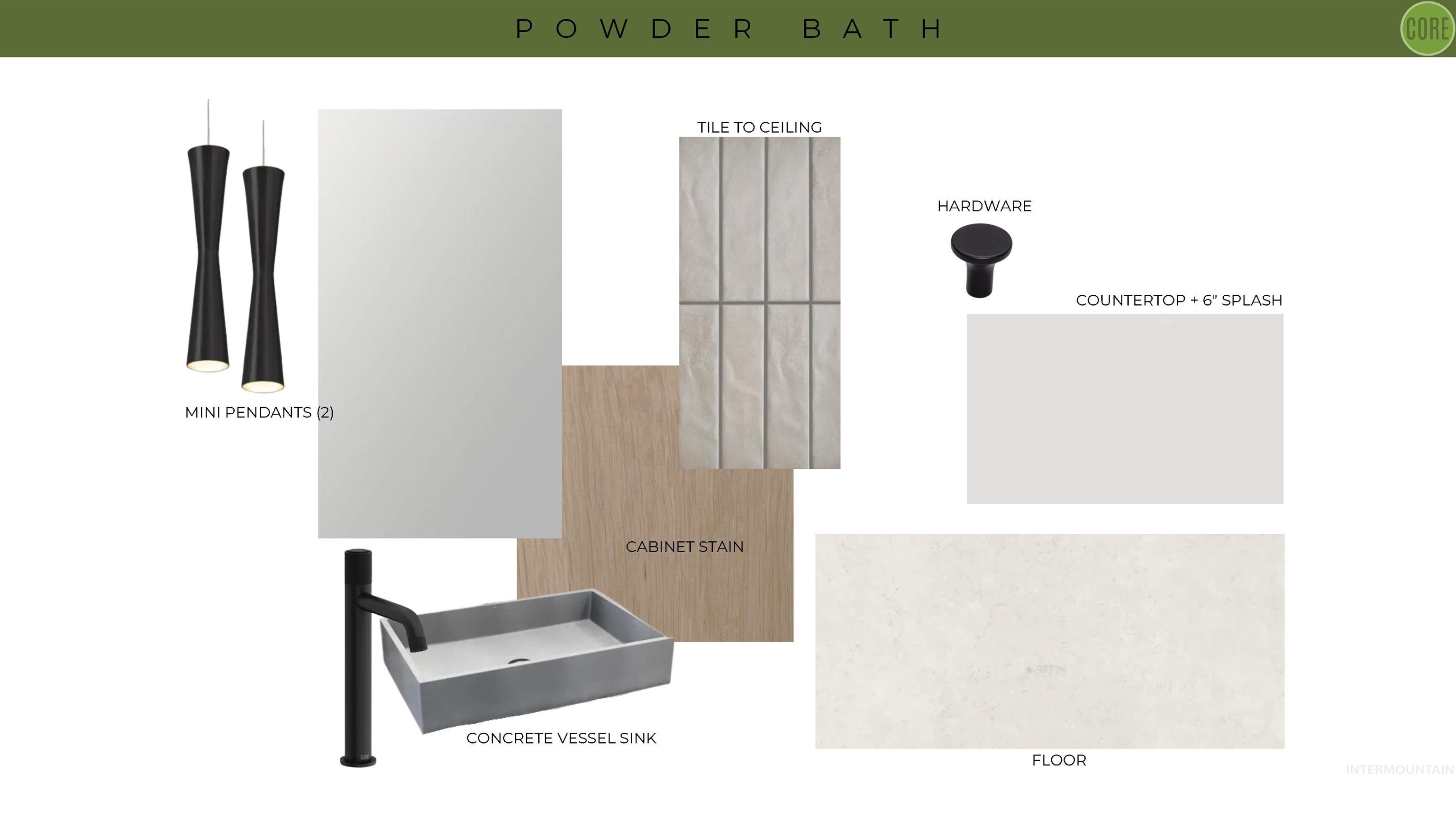 View of a document with a collage of images