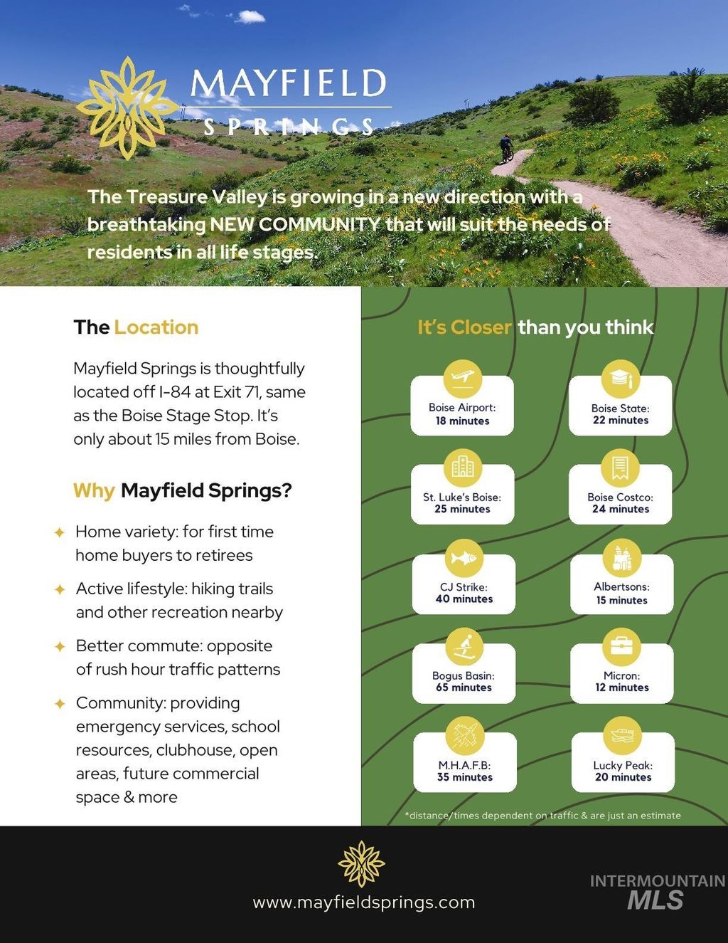 Photo of 440 S Radiator Way, Boise, ID 83716 (MLS # 98972825)