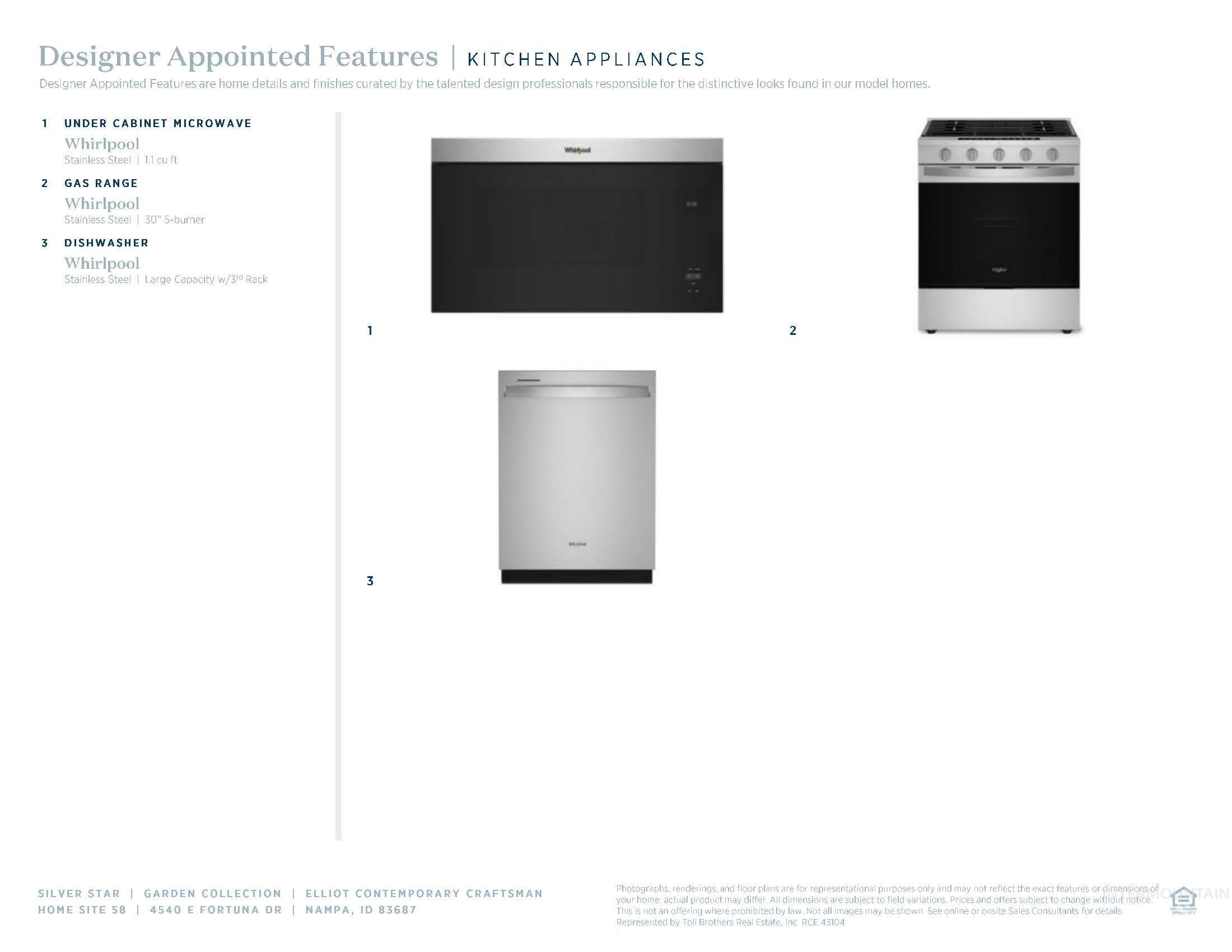 View of miscellaneous listing collateral