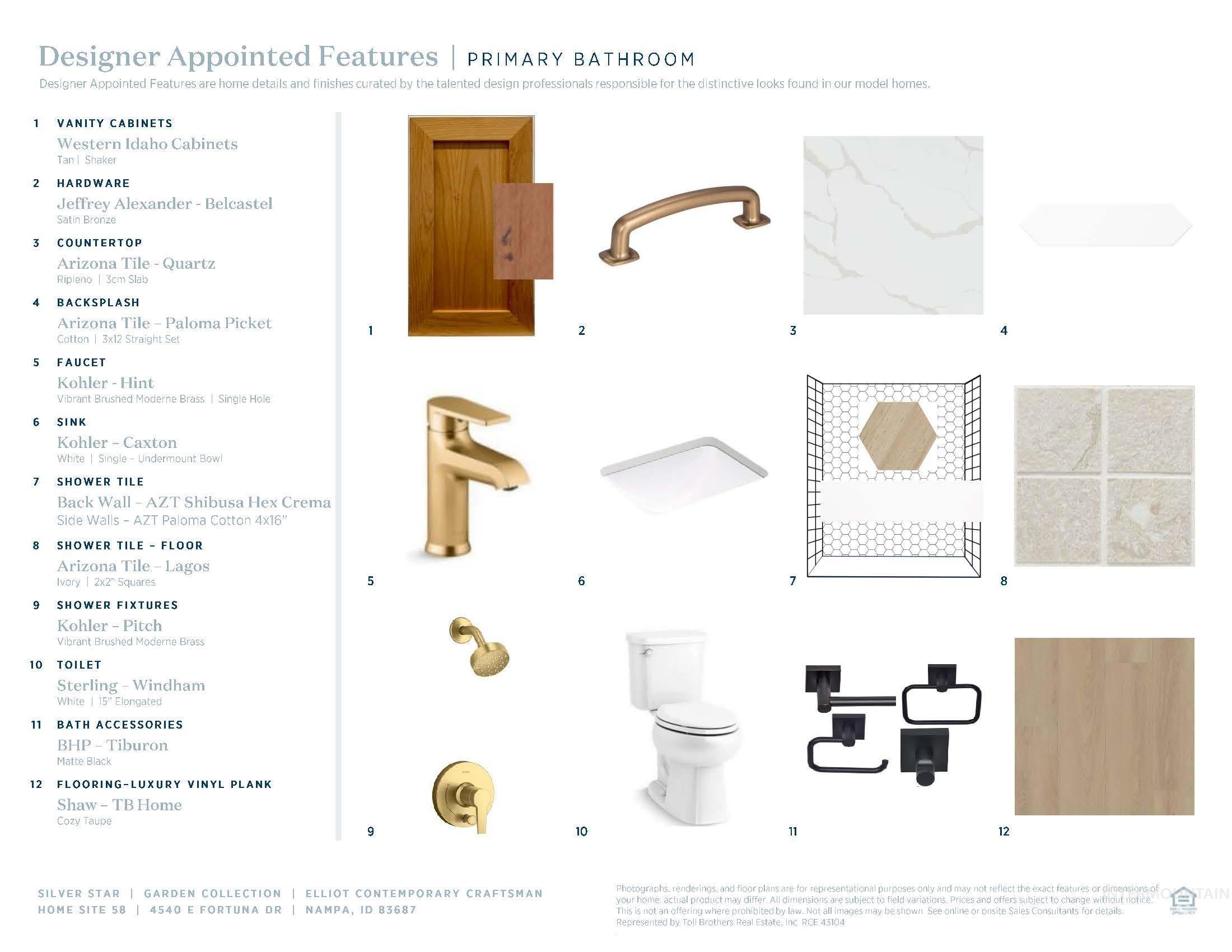 View of miscellaneous listing collateral