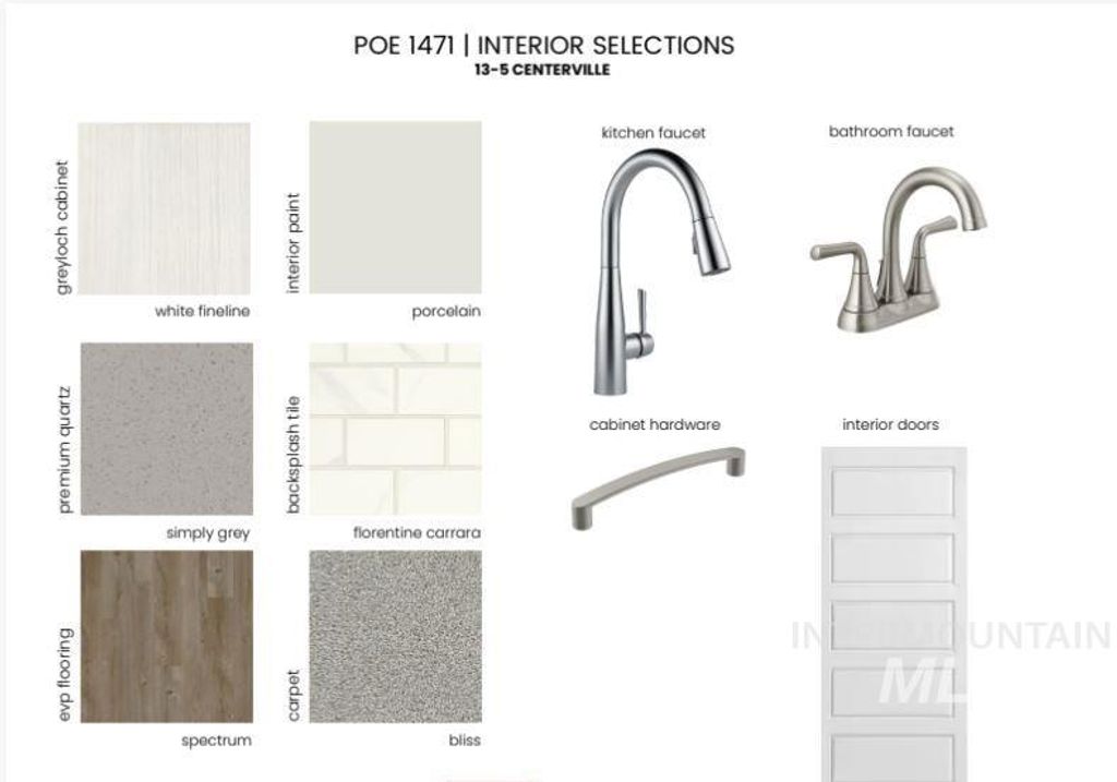 Photo of 5088 S Amorita Ave, Meridian, ID 83642 (MLS # 98964552)