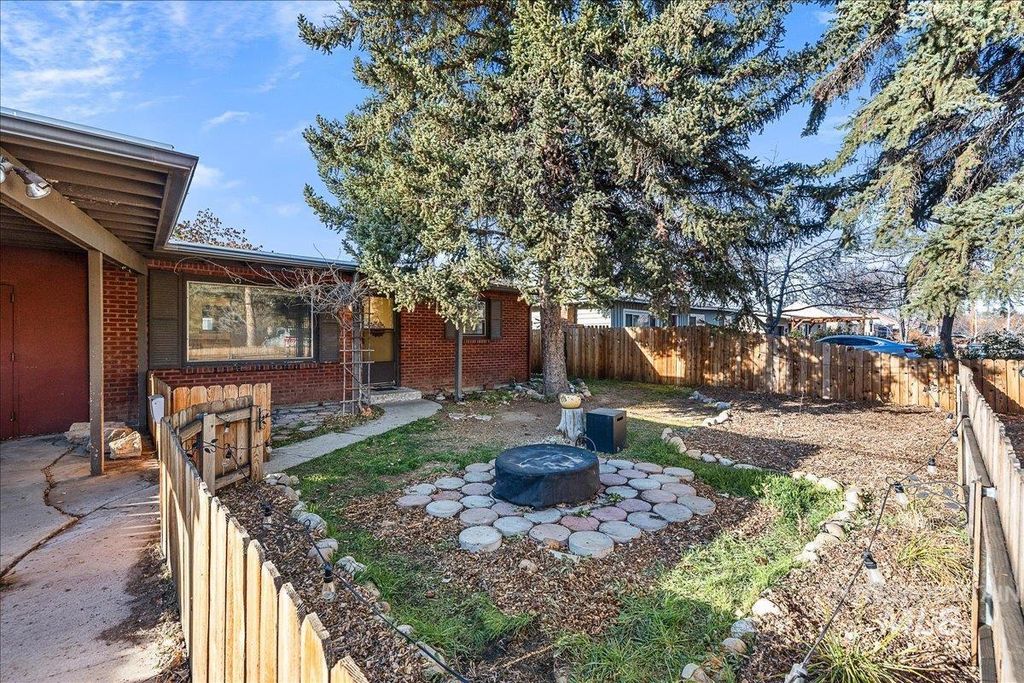 Photo of 117 S Jackson St, Boise, ID 83705 (MLS # 98969077)