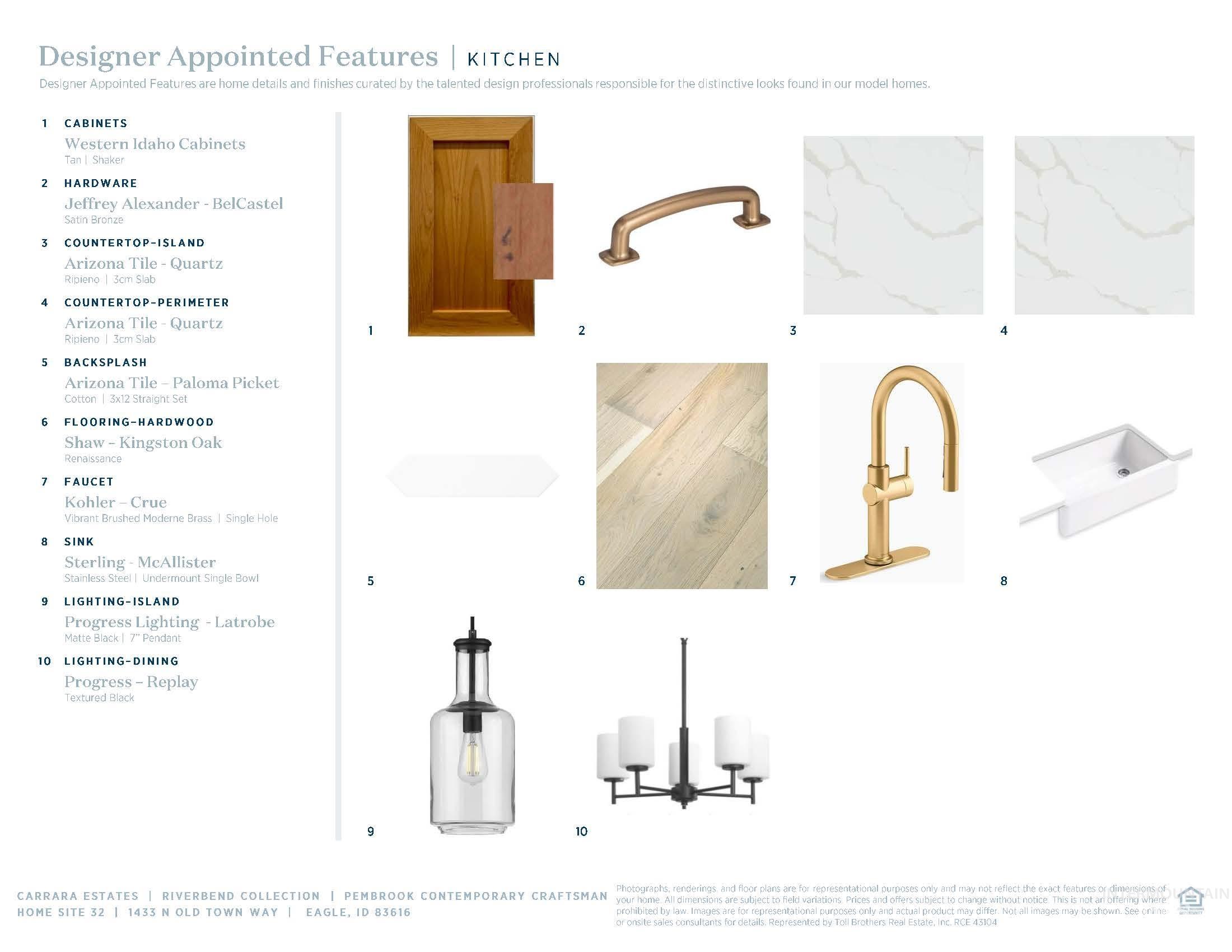 View of marketing collateral with multiple images