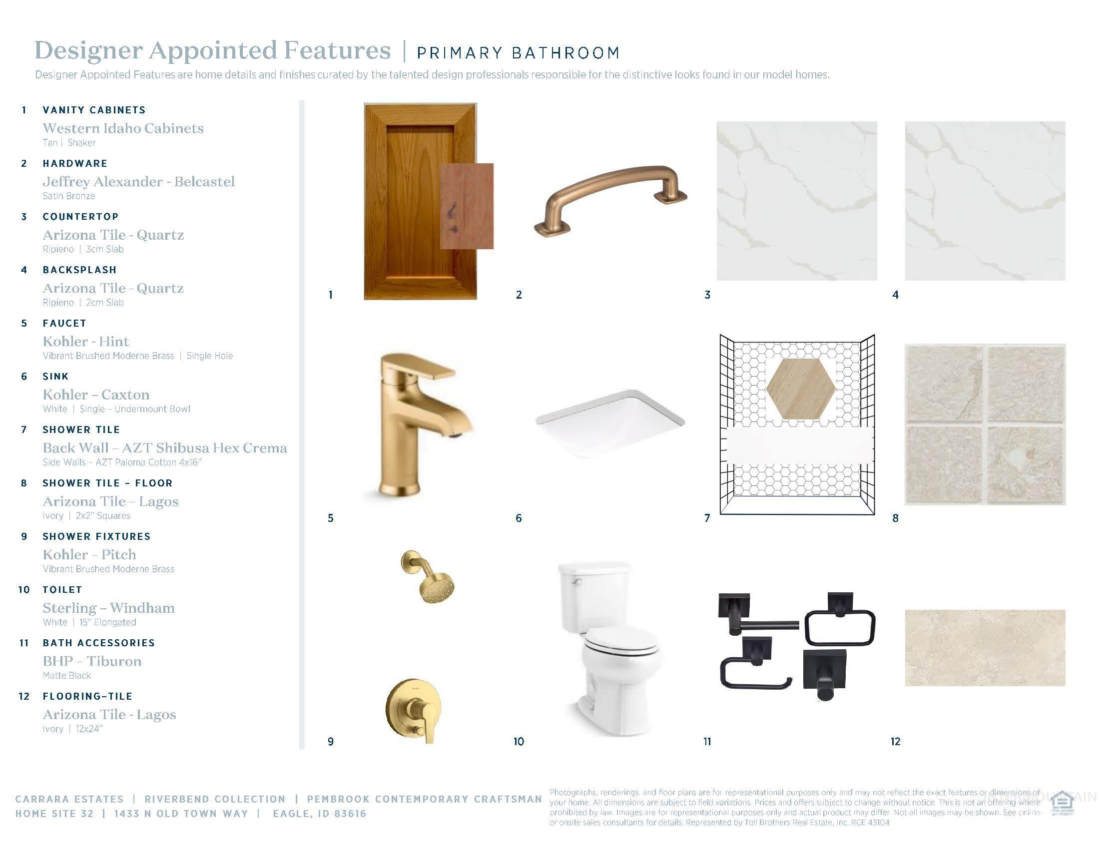 View of a document with multiple images