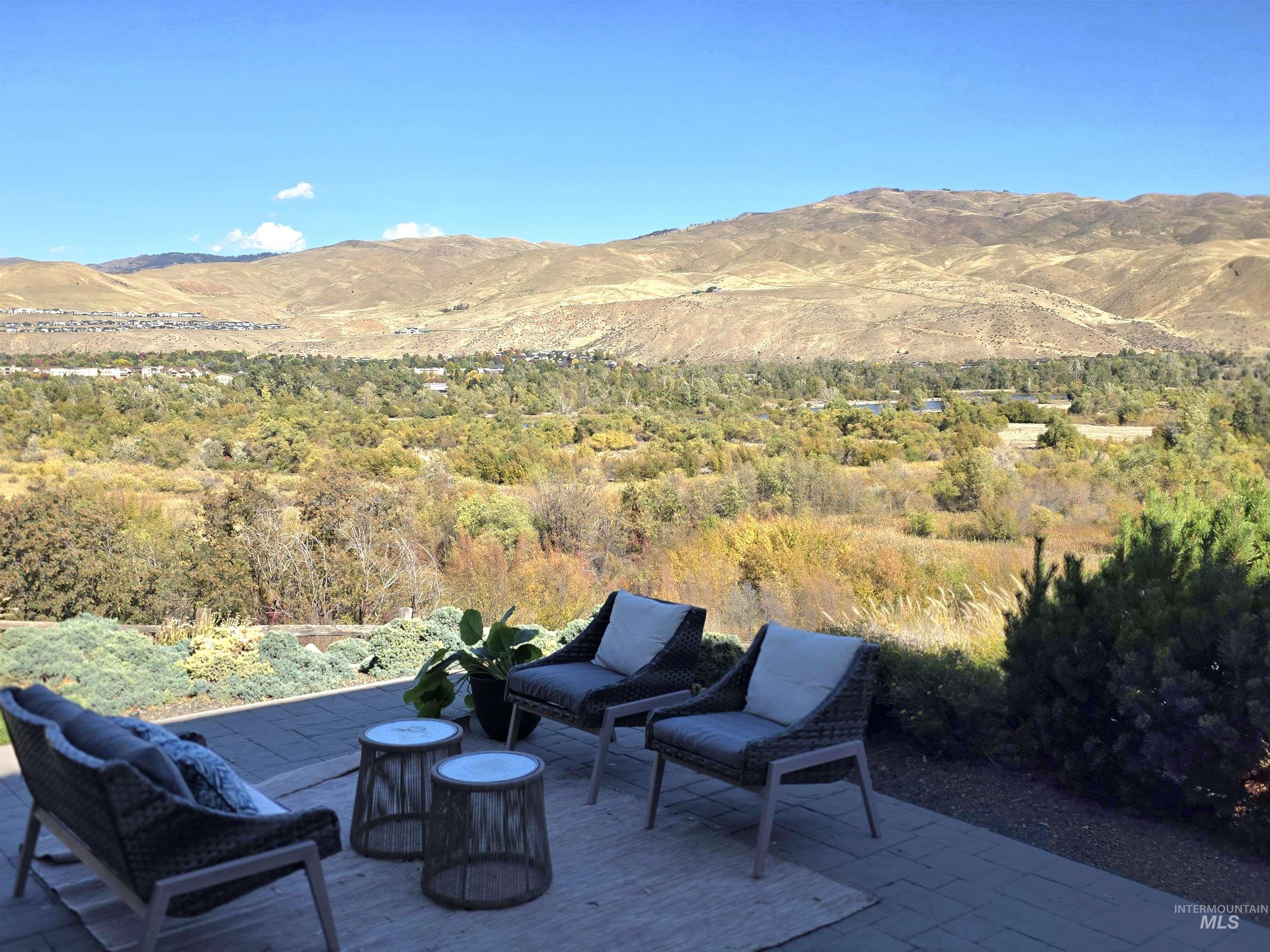 View of mountain background