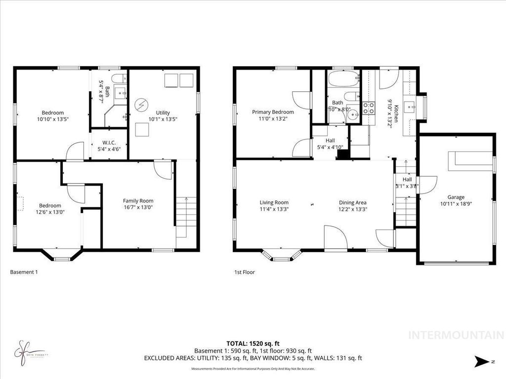 Photo of 205 Fillmore Street, Twin Falls, ID 83301 (MLS # 98975509)