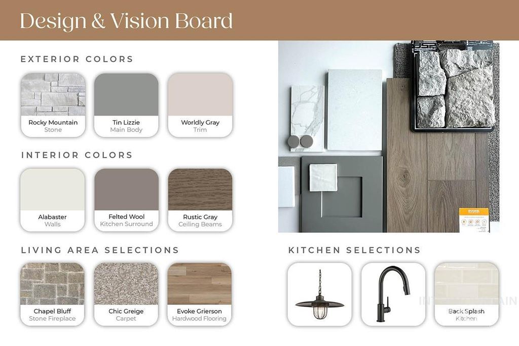 Photo of 6229 S Hope Ave, Meridian, ID 83642 (MLS # 98969331)