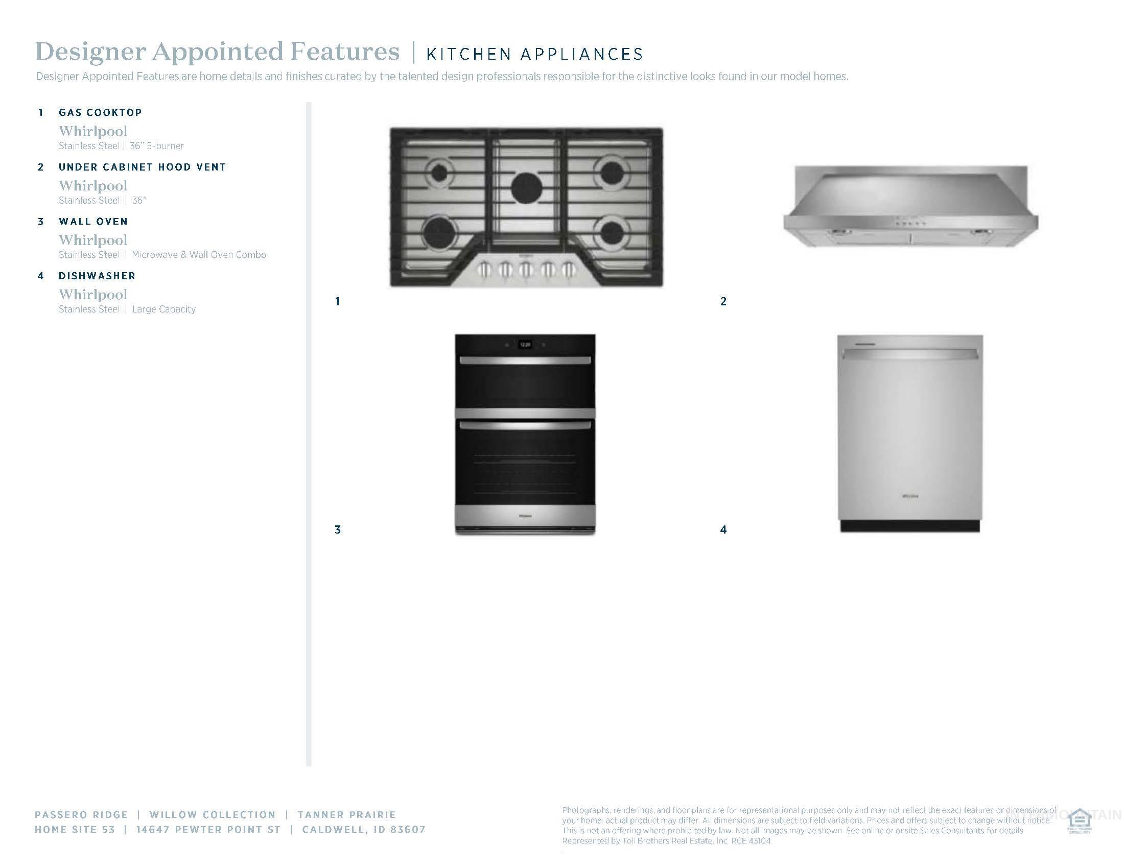 View of marketing collateral with multiple images