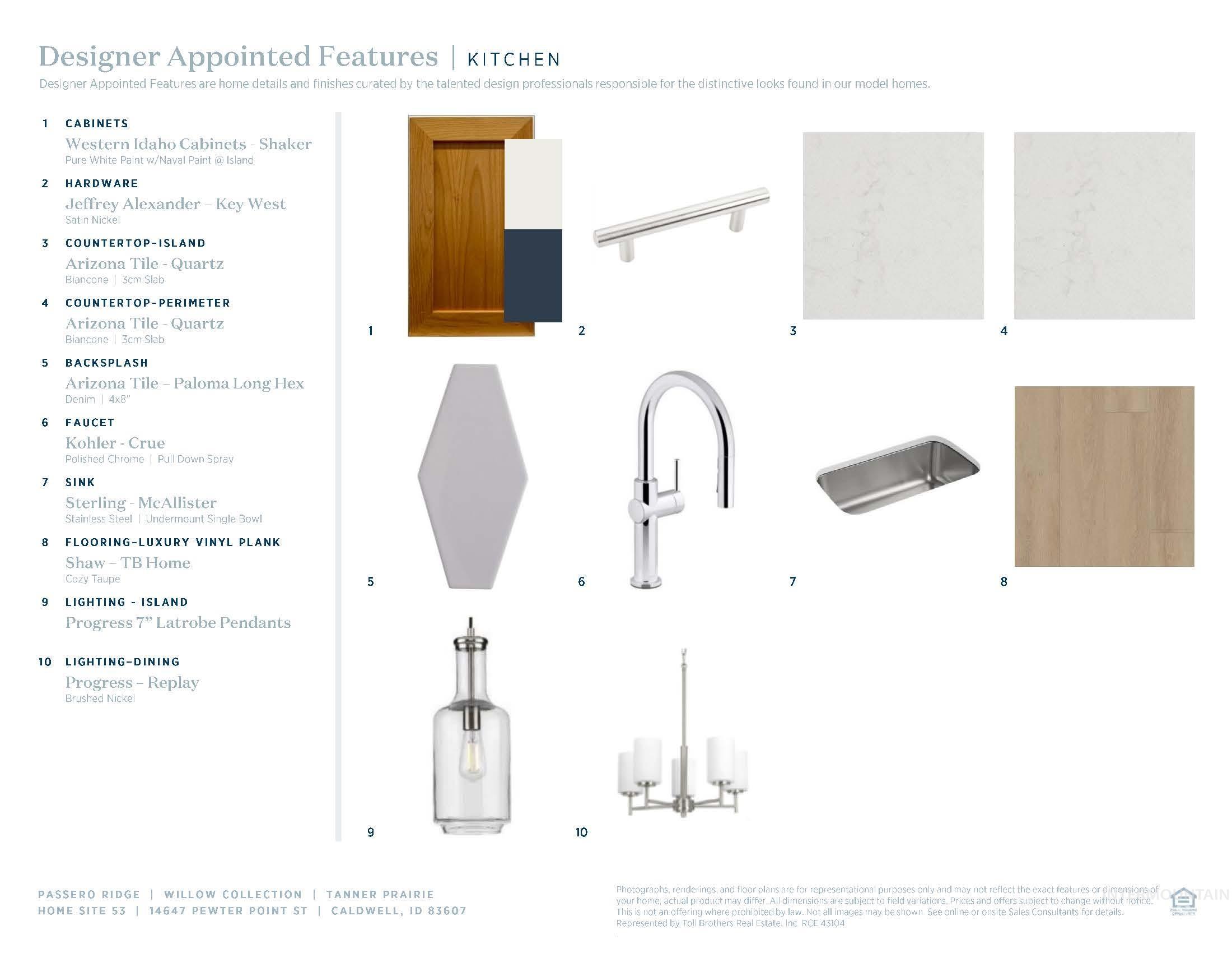 View of a document with multiple images