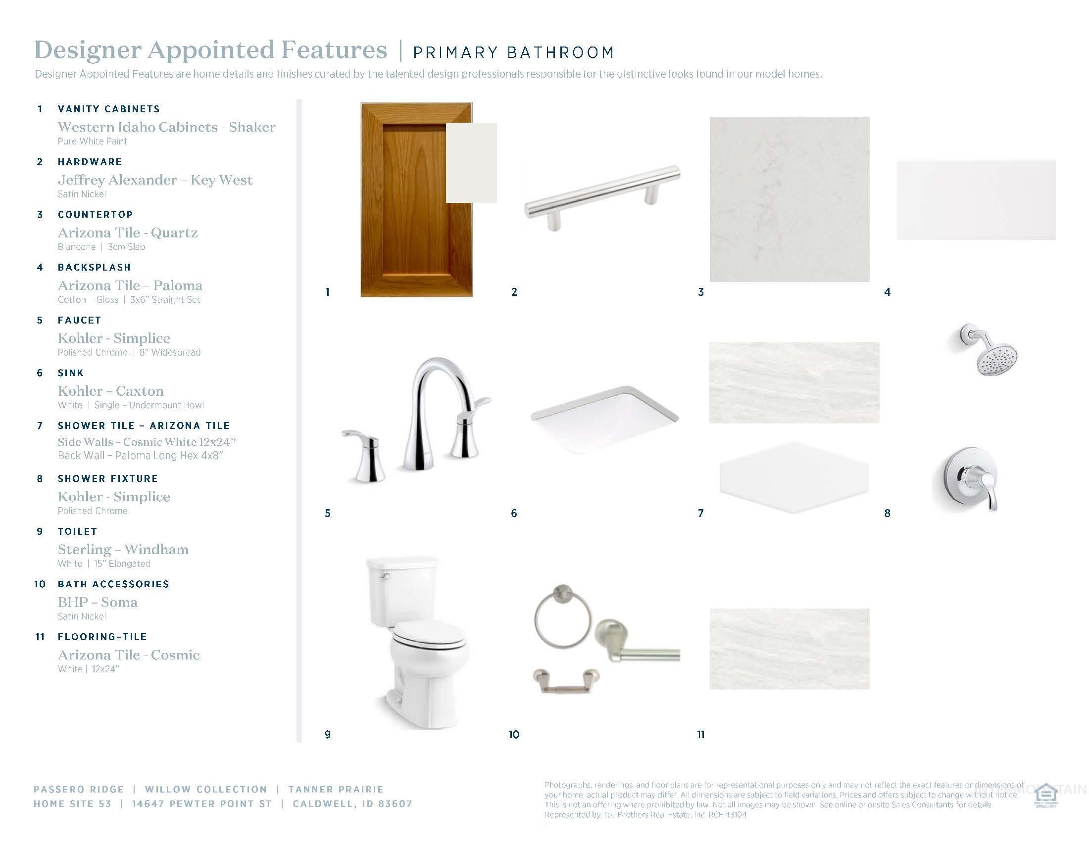 View of a document with a collage of images