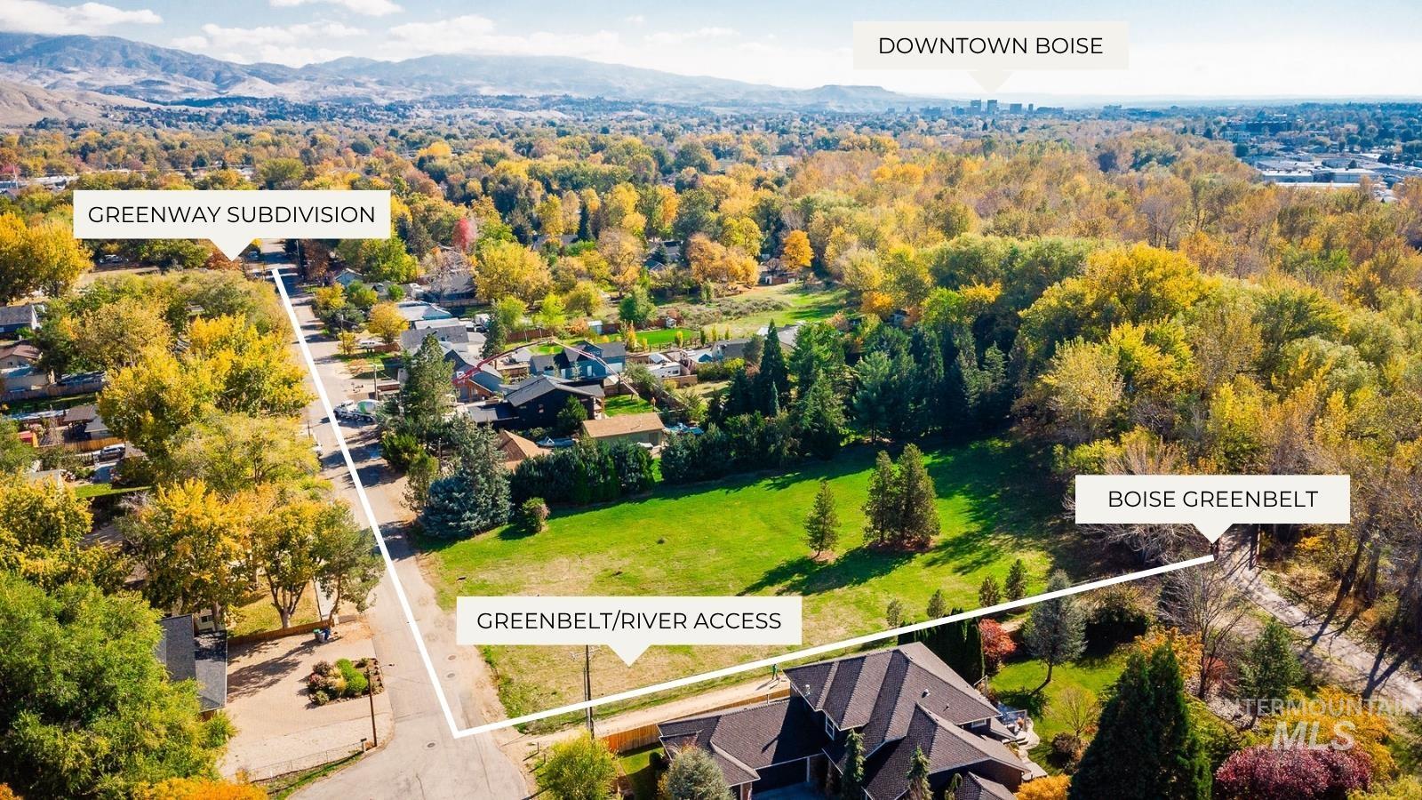 3035 N Water Run Ln.