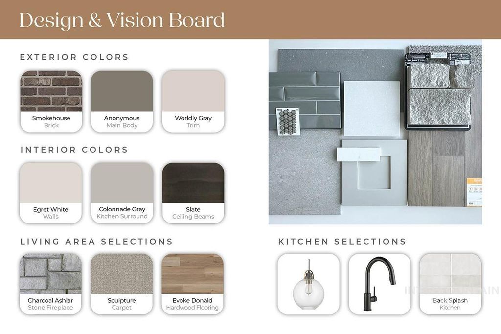 Photo of 6136 S S Apex Ave, Meridian, ID 83642 (MLS # 98968274)