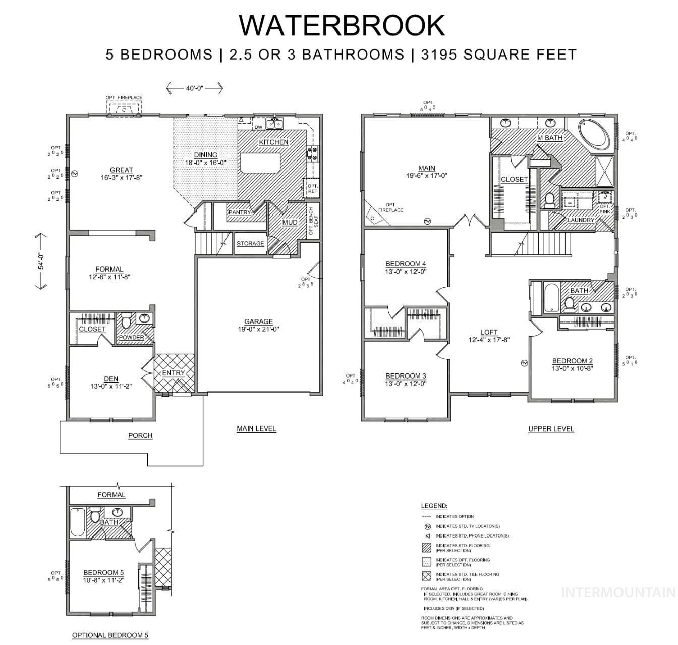 View of floor plan / room layout