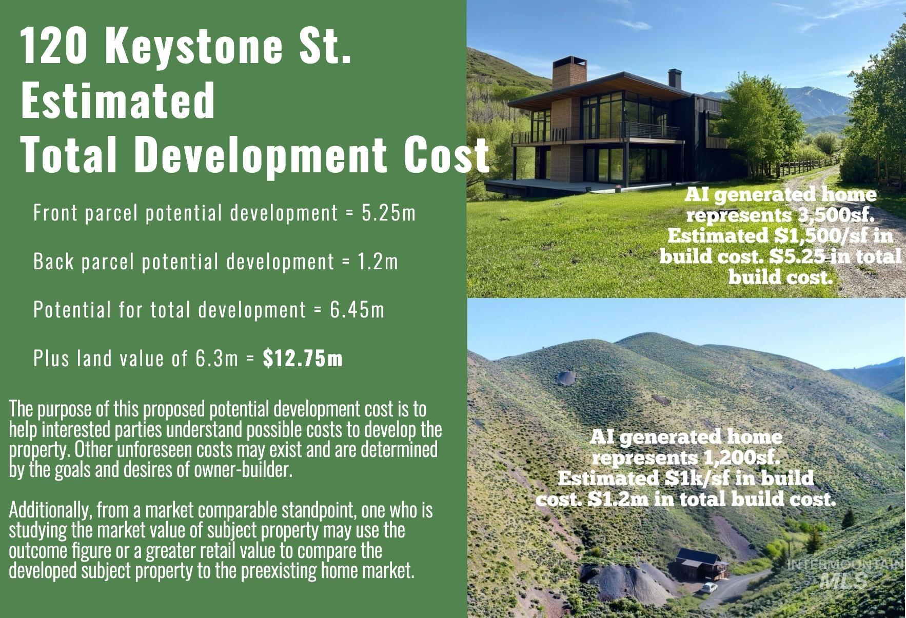 View of marketing collateral with multiple images