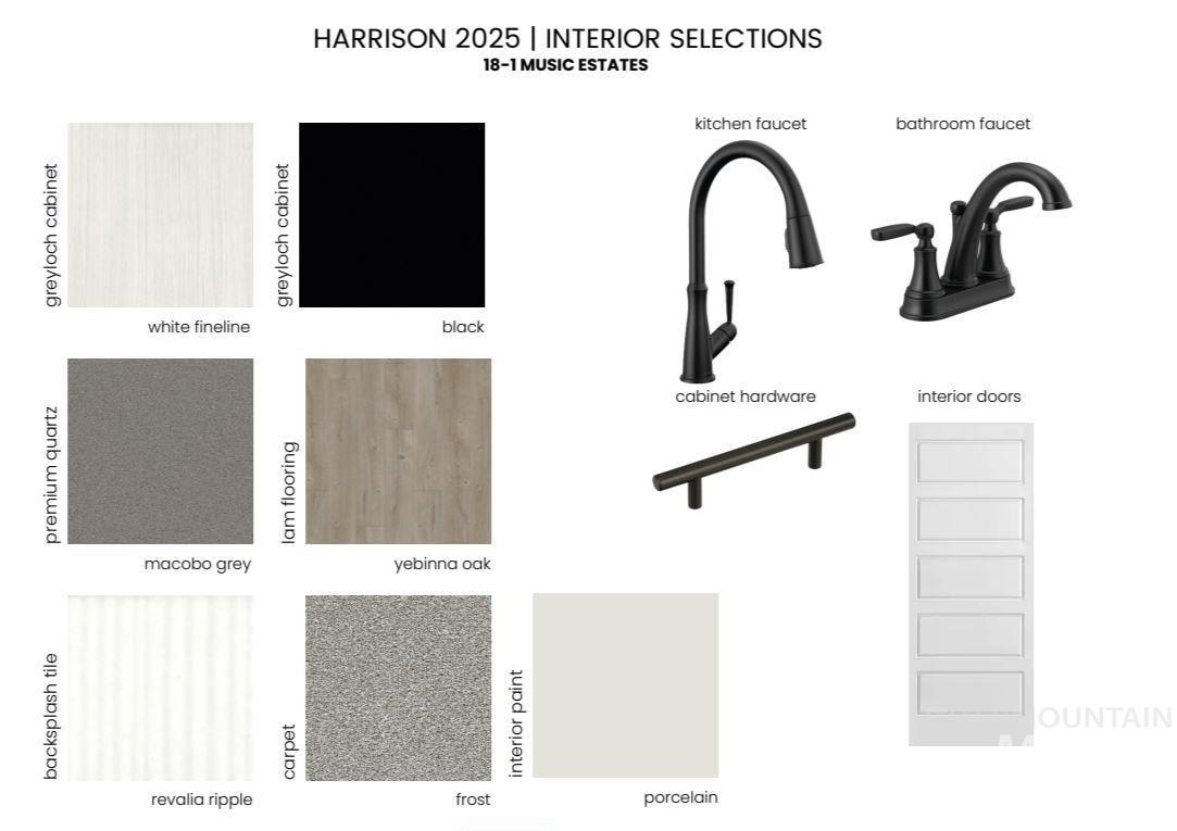 View of a document with a collage of images