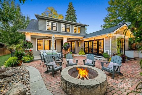 1712 & 1706 N 13th Street Boise ID 83702