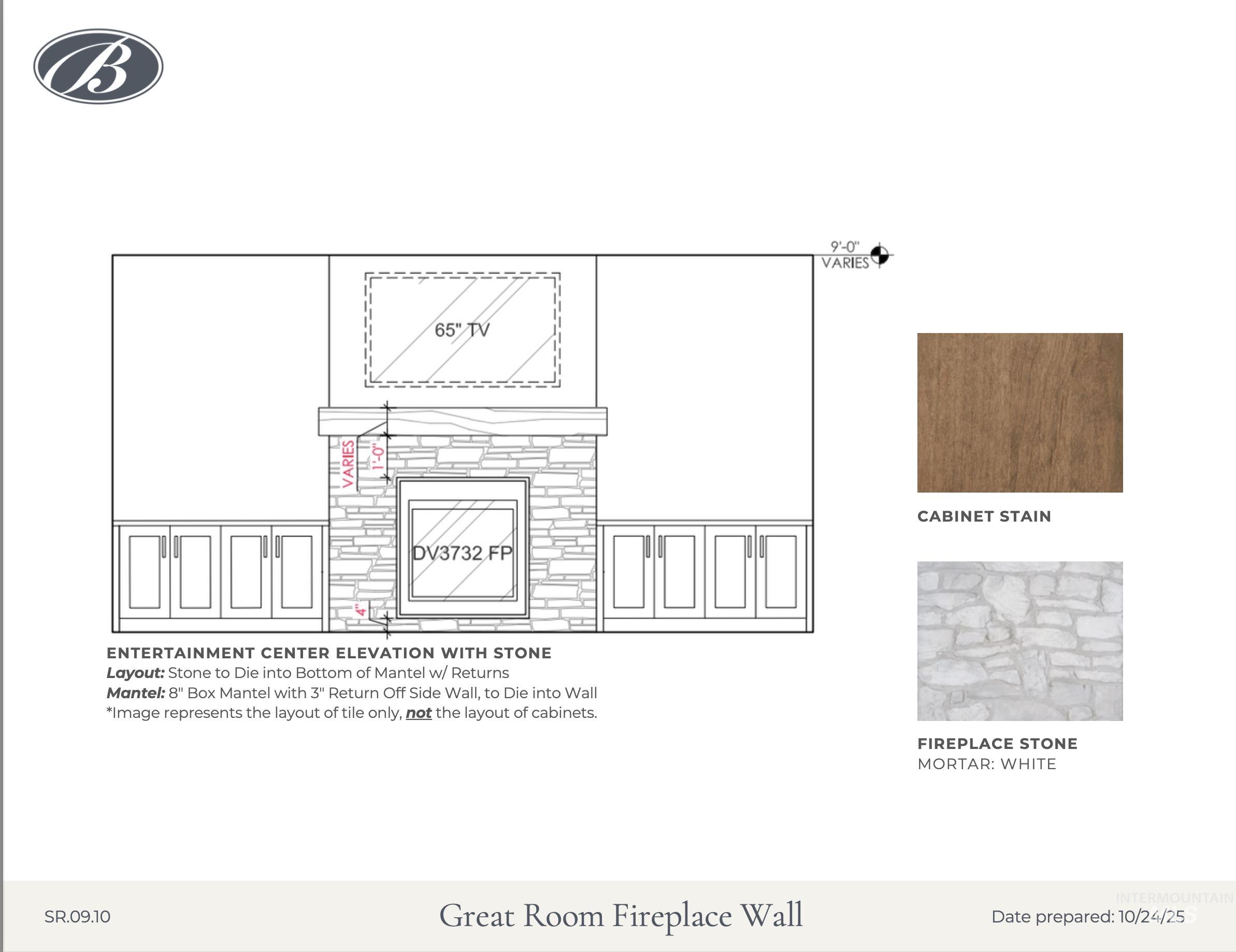 View of miscellaneous listing collateral