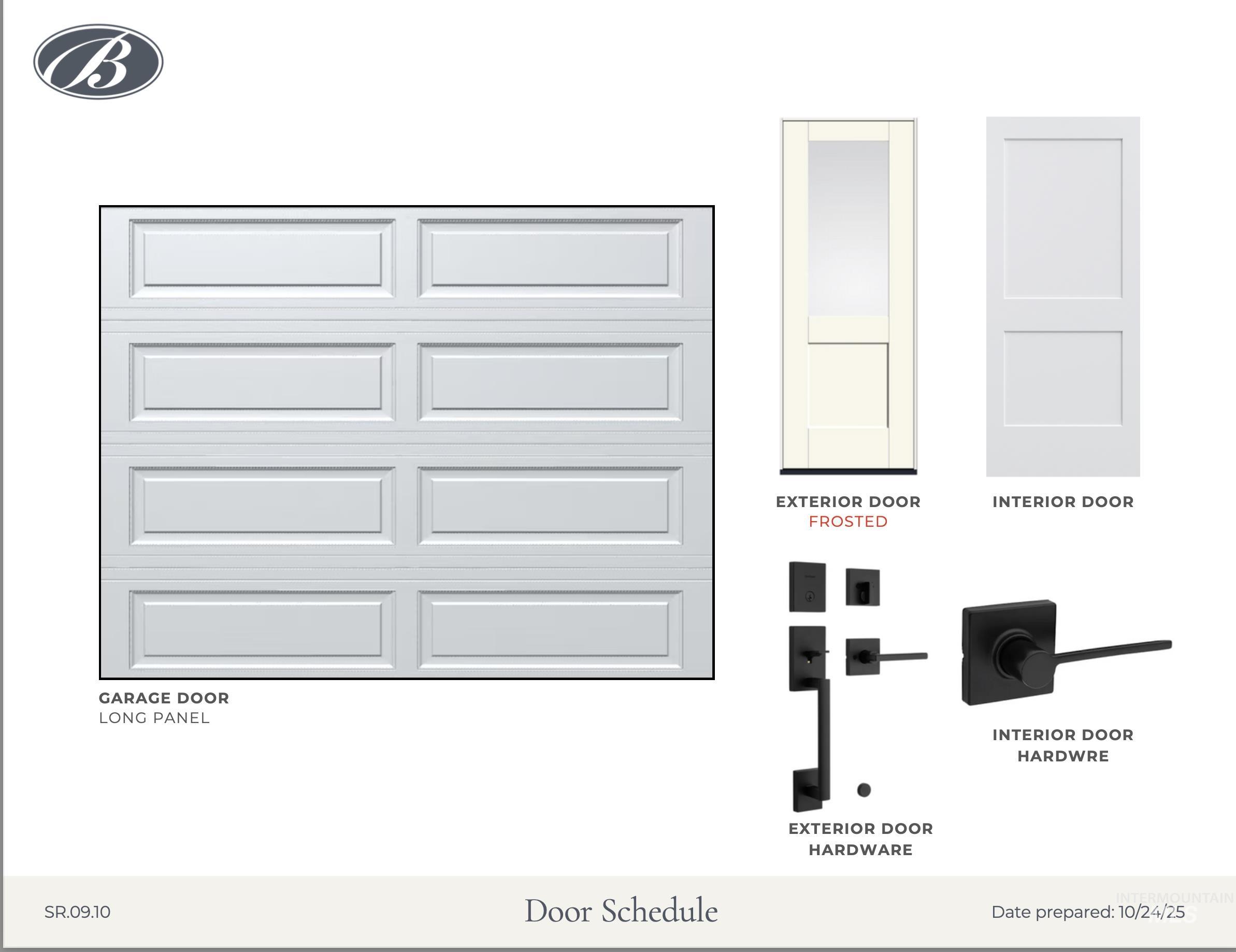 View of a document with multiple images