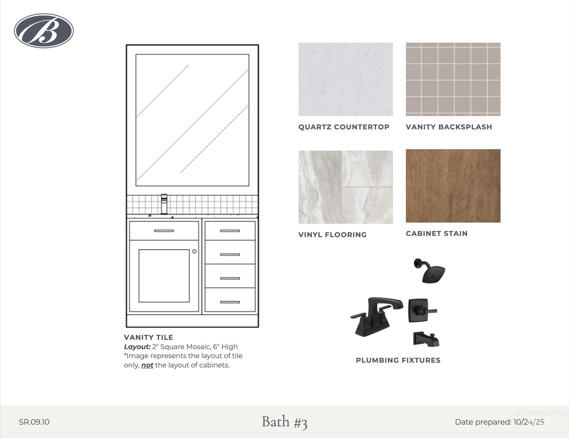 View of marketing collateral with multiple images