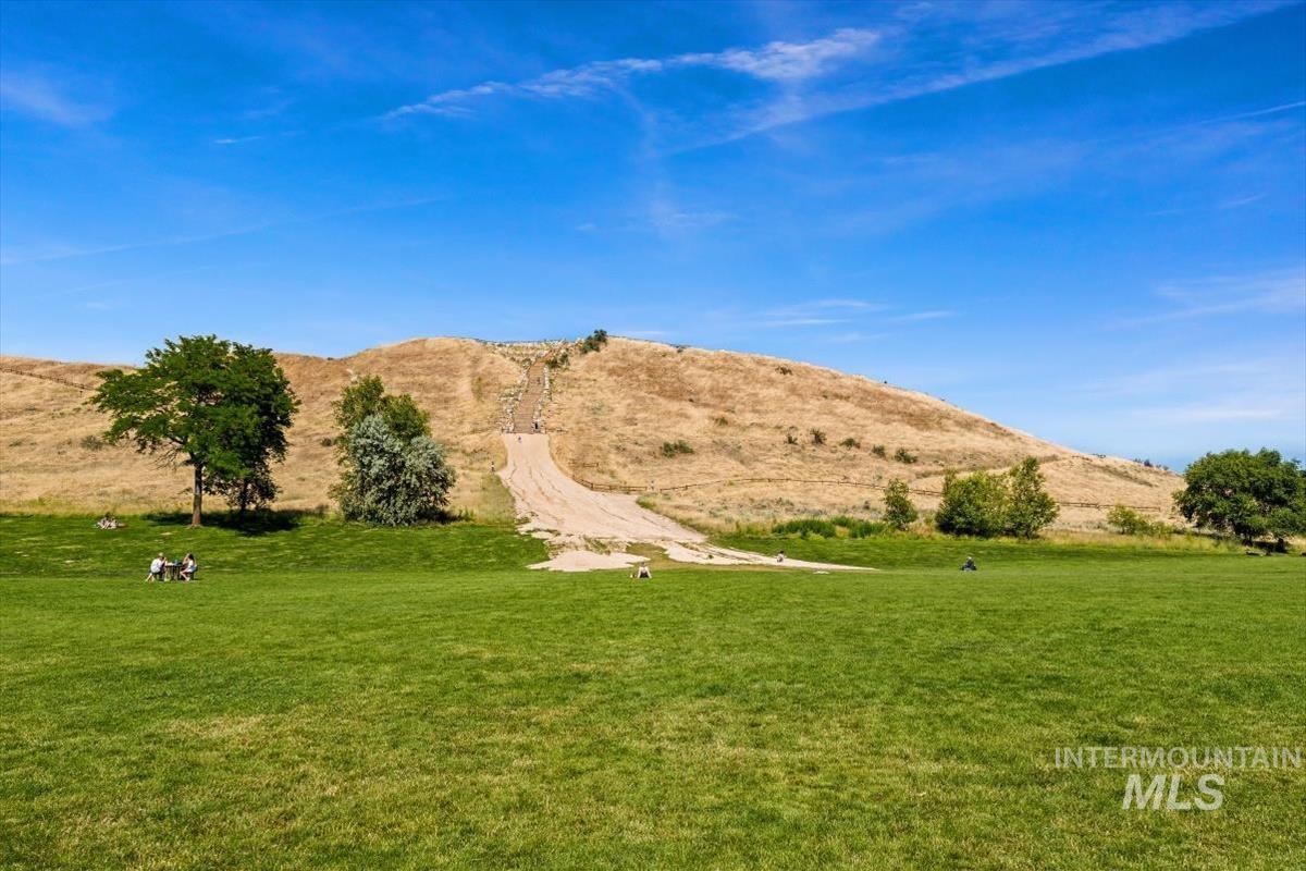View of mountain background