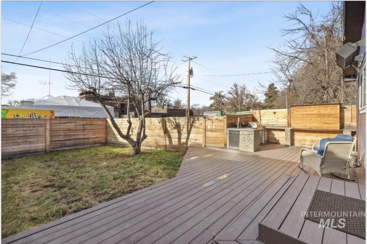 Deck featuring a fenced backyard and an outdoor kitchen