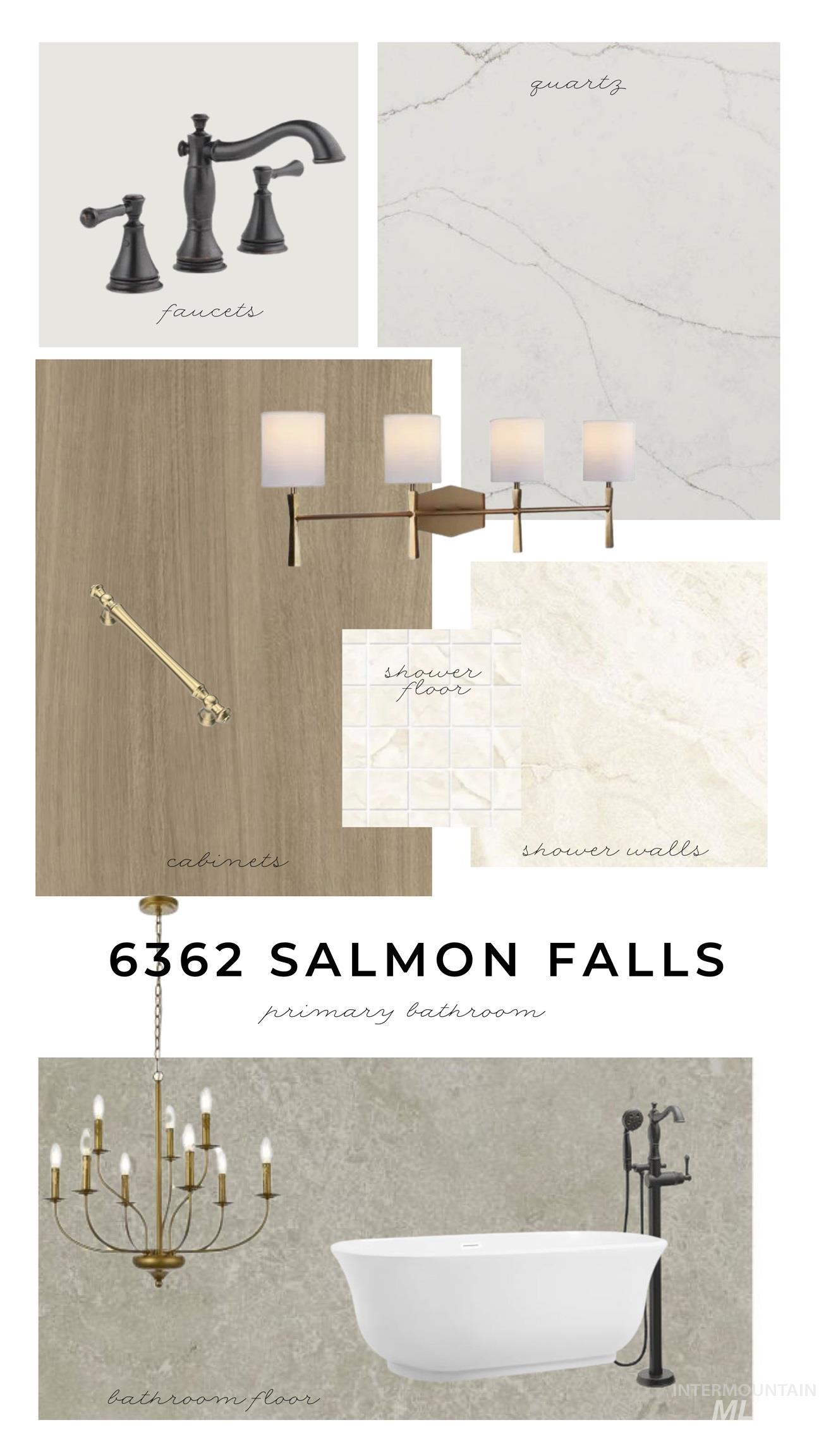 View of marketing collateral with multiple images