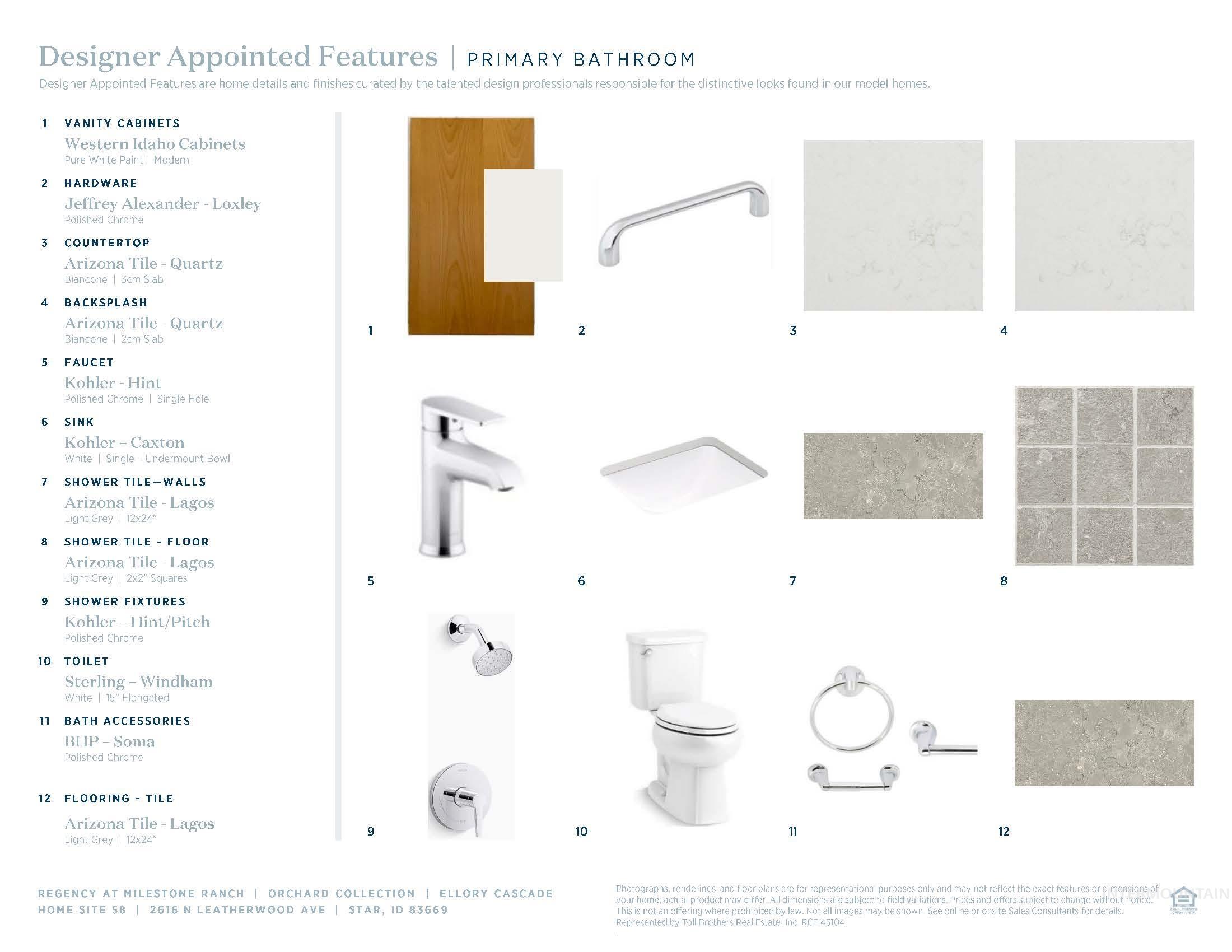 View of marketing collateral with multiple images