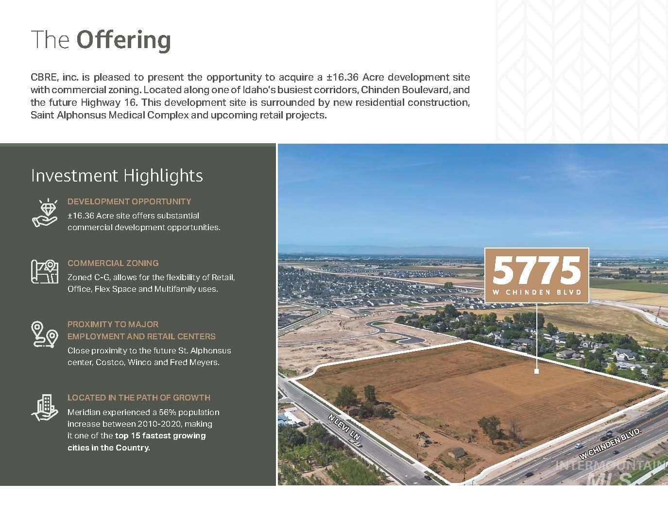 View of miscellaneous property collateral